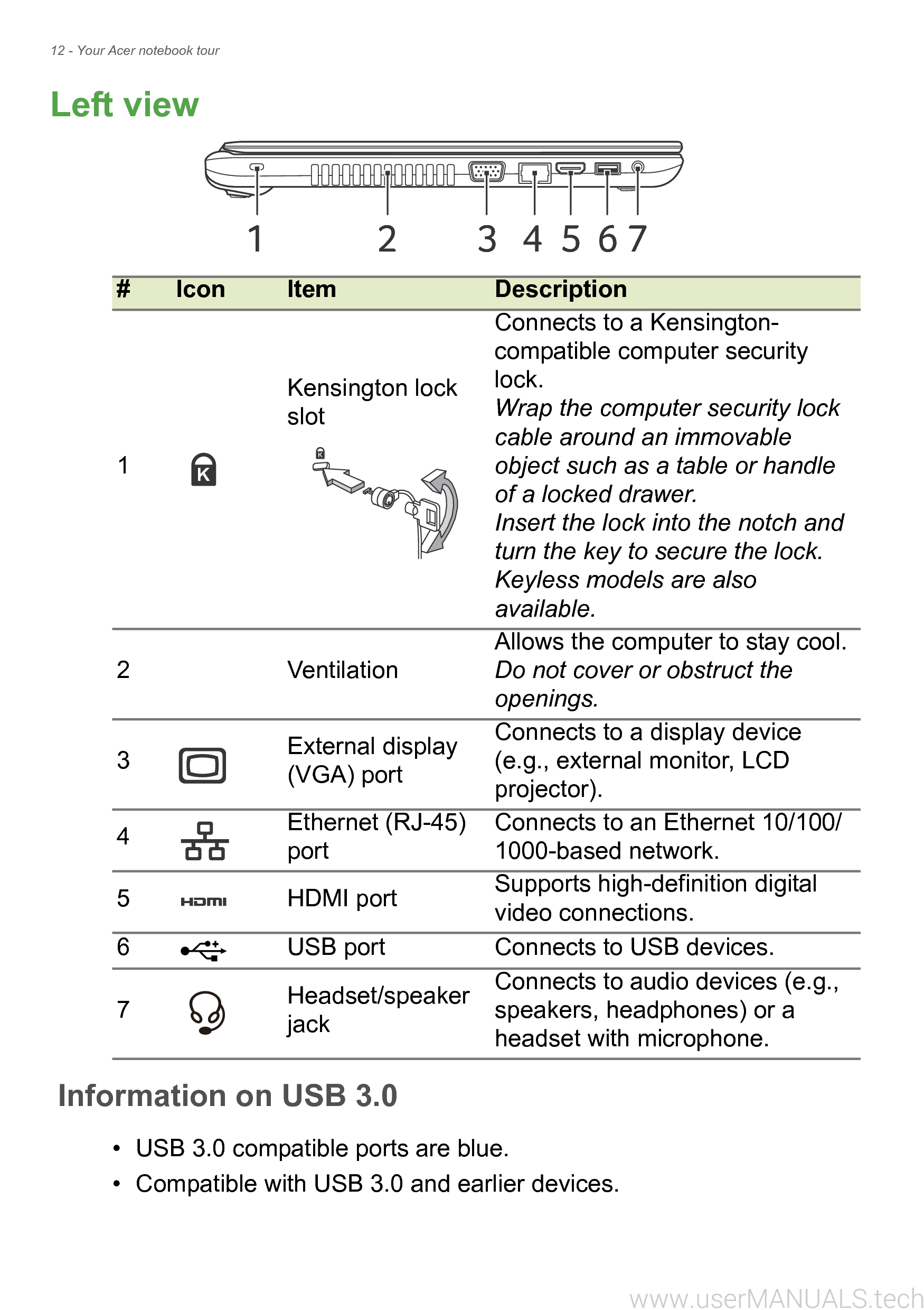 Acer Laptop User Manual Download