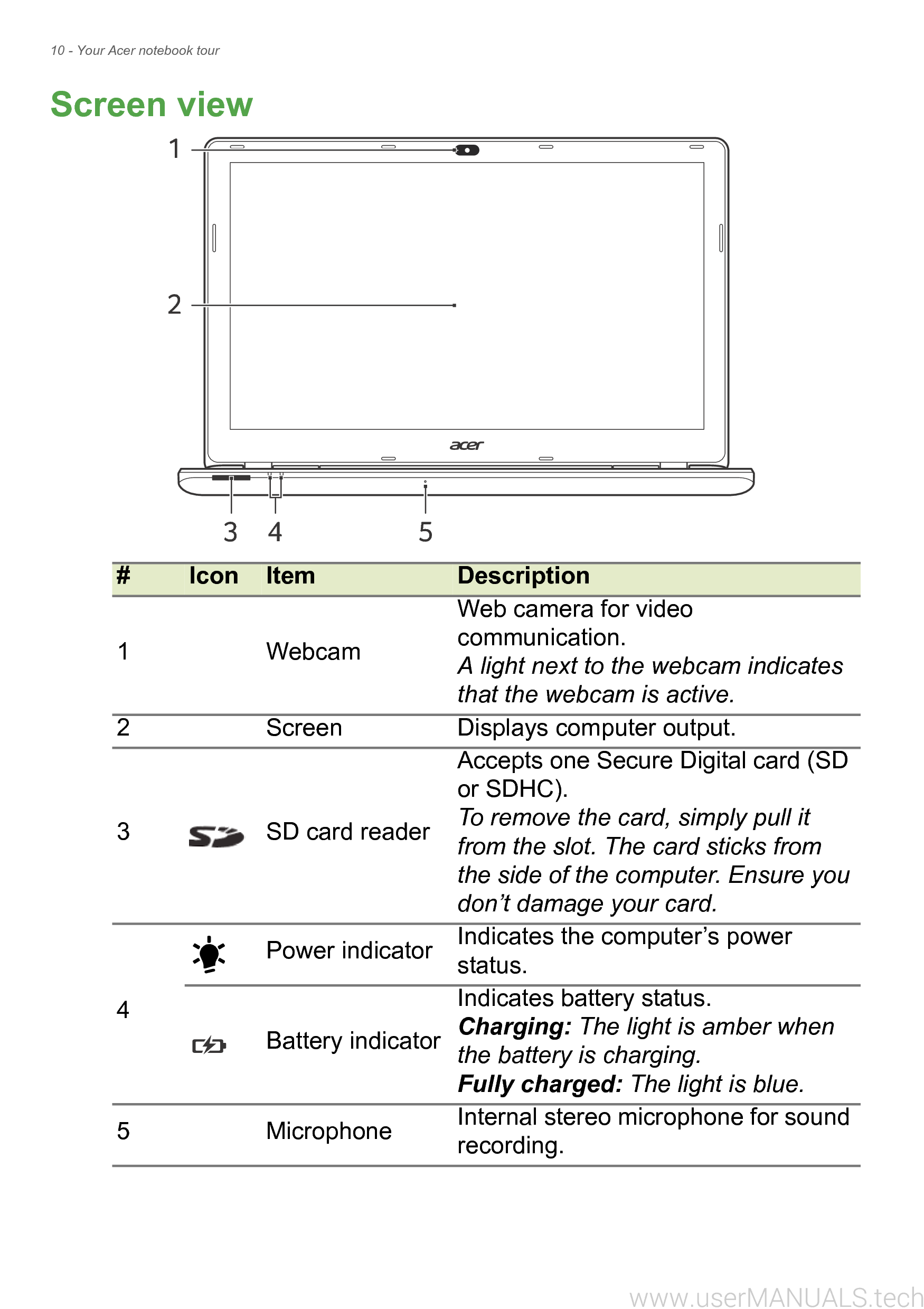 Acer Aspire E 15 E5-575-33BM User Manual