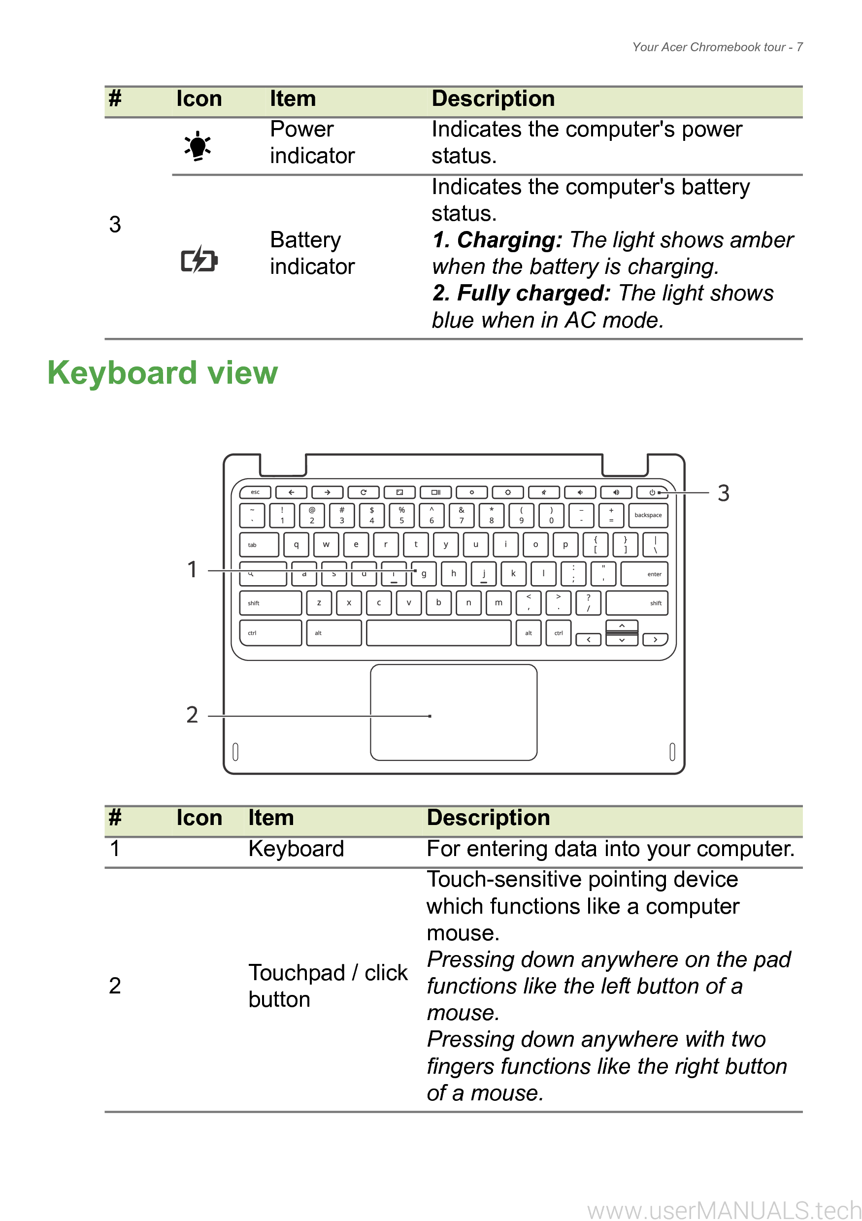 Acer Chromebook R 11 C738T-C5R6 User Manual