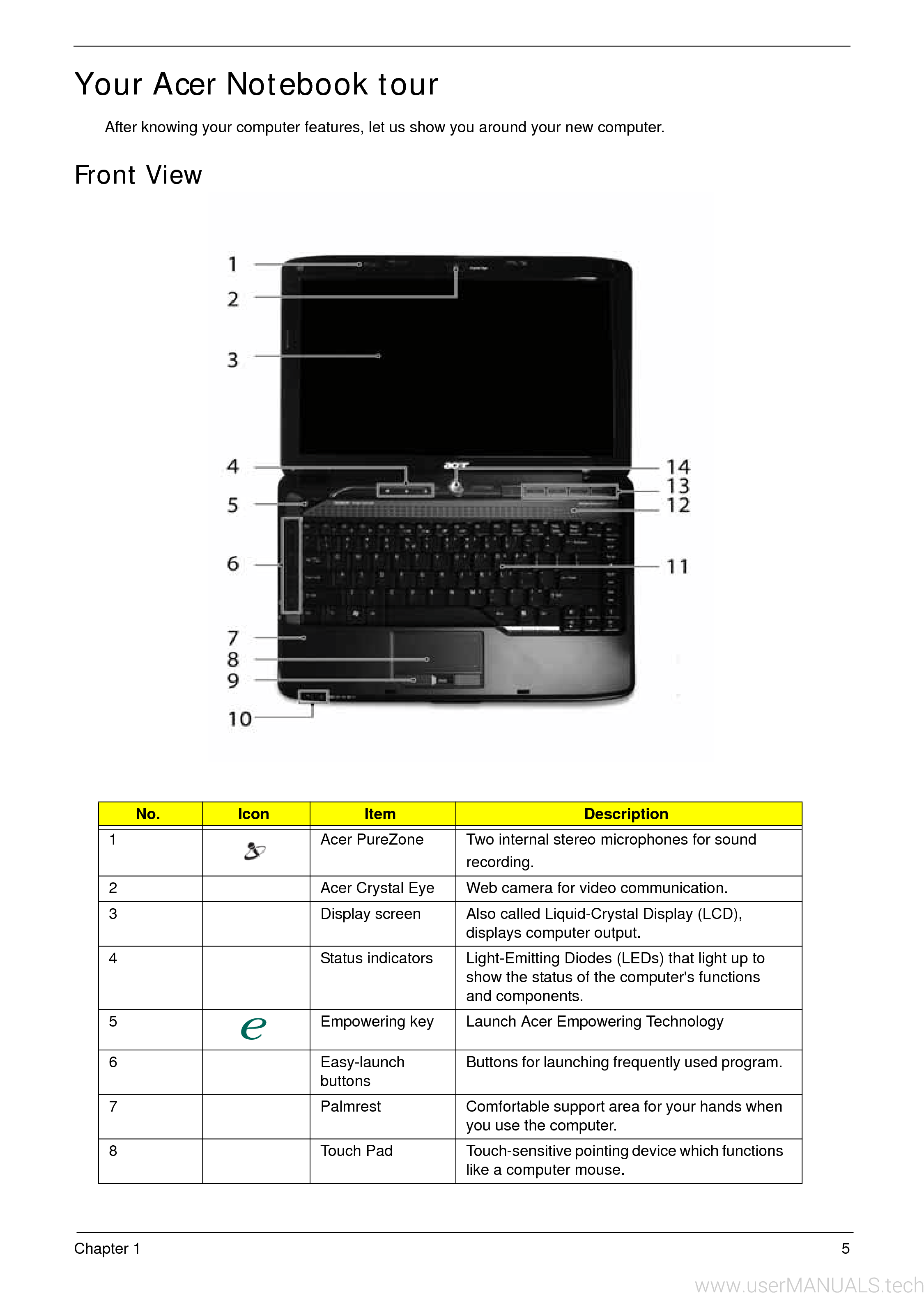 Acer Aspire L310 User Manual