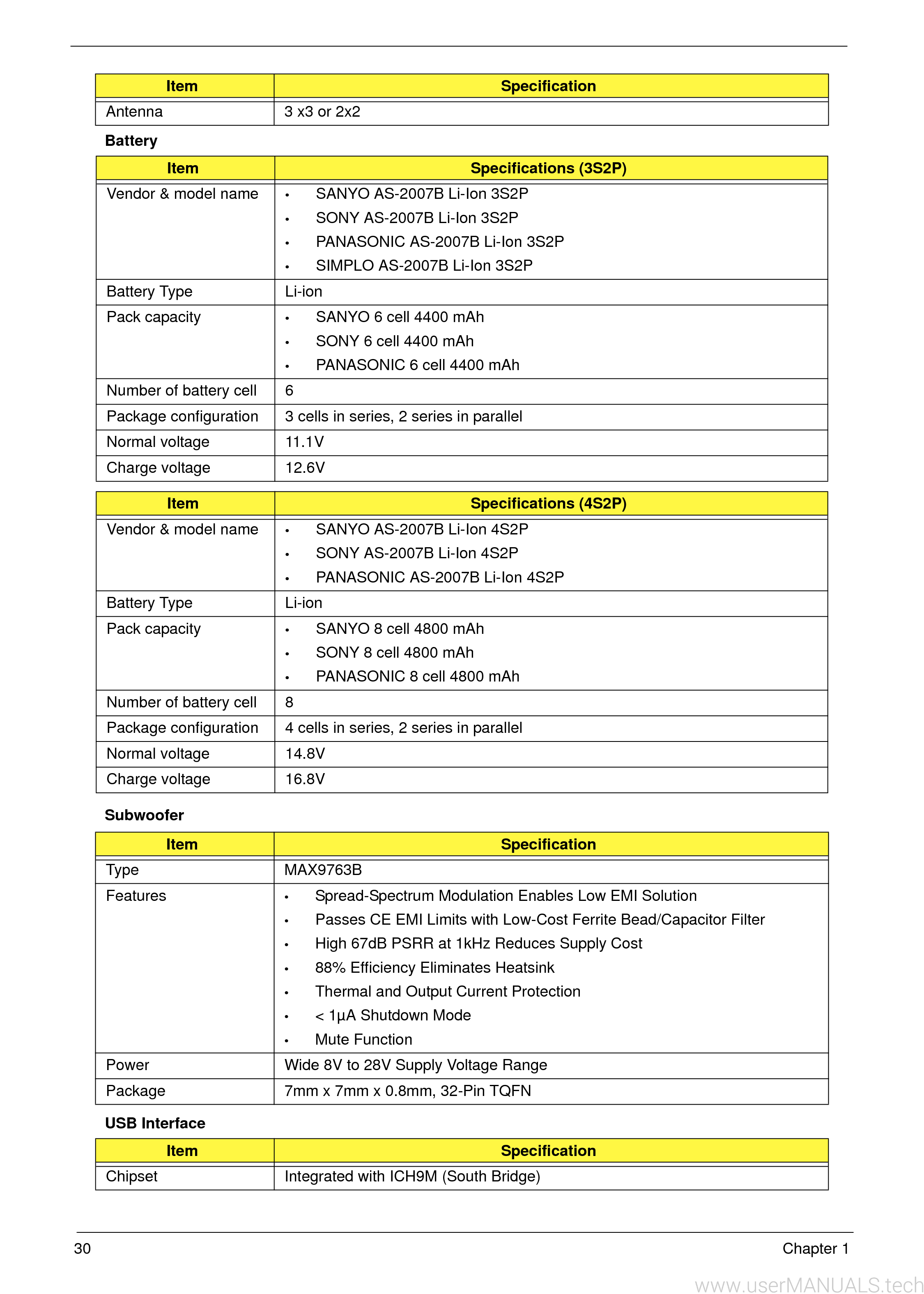 wlan 5100 manual wlan 5100 manual