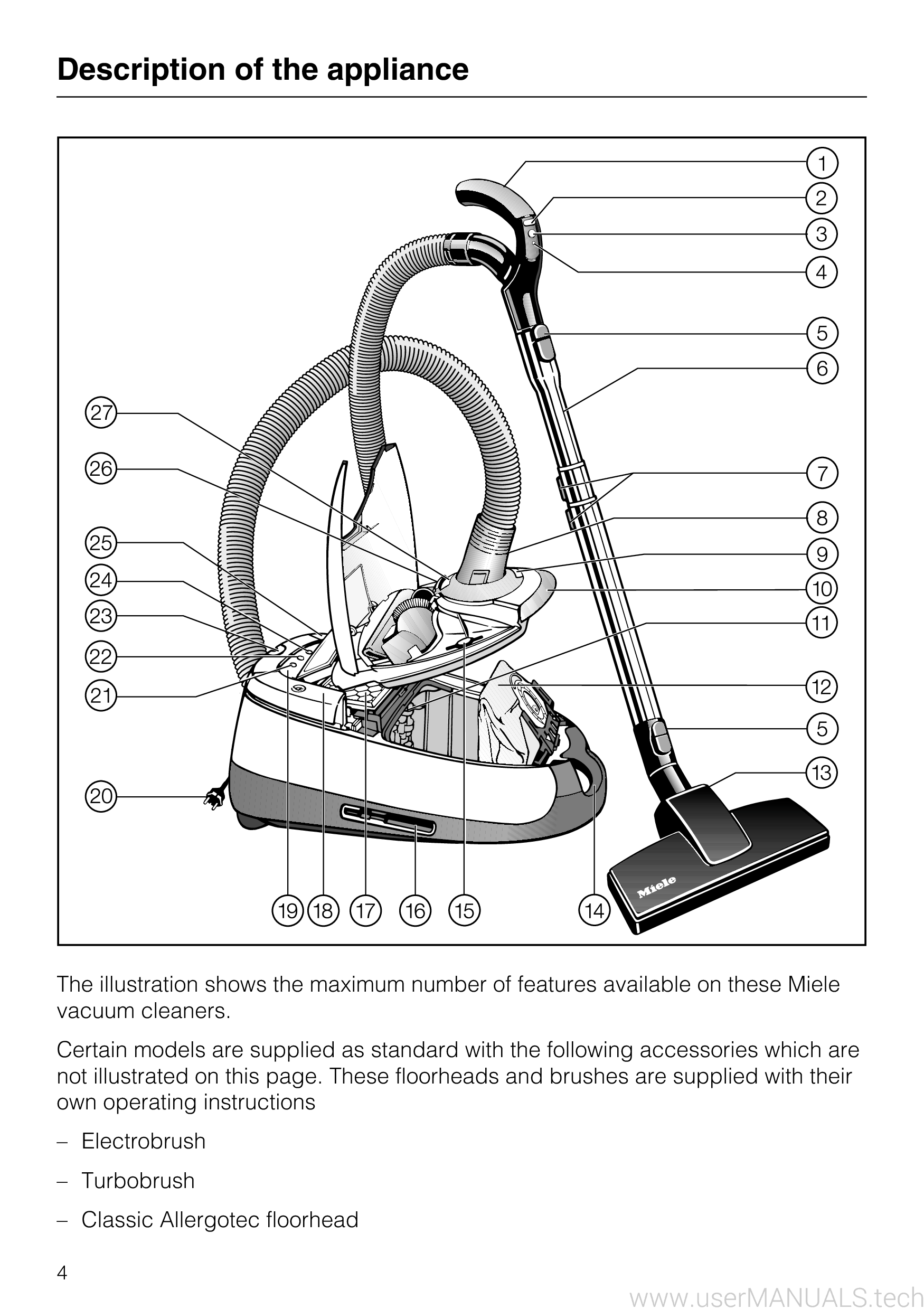 Miele S5211 Owners Manual