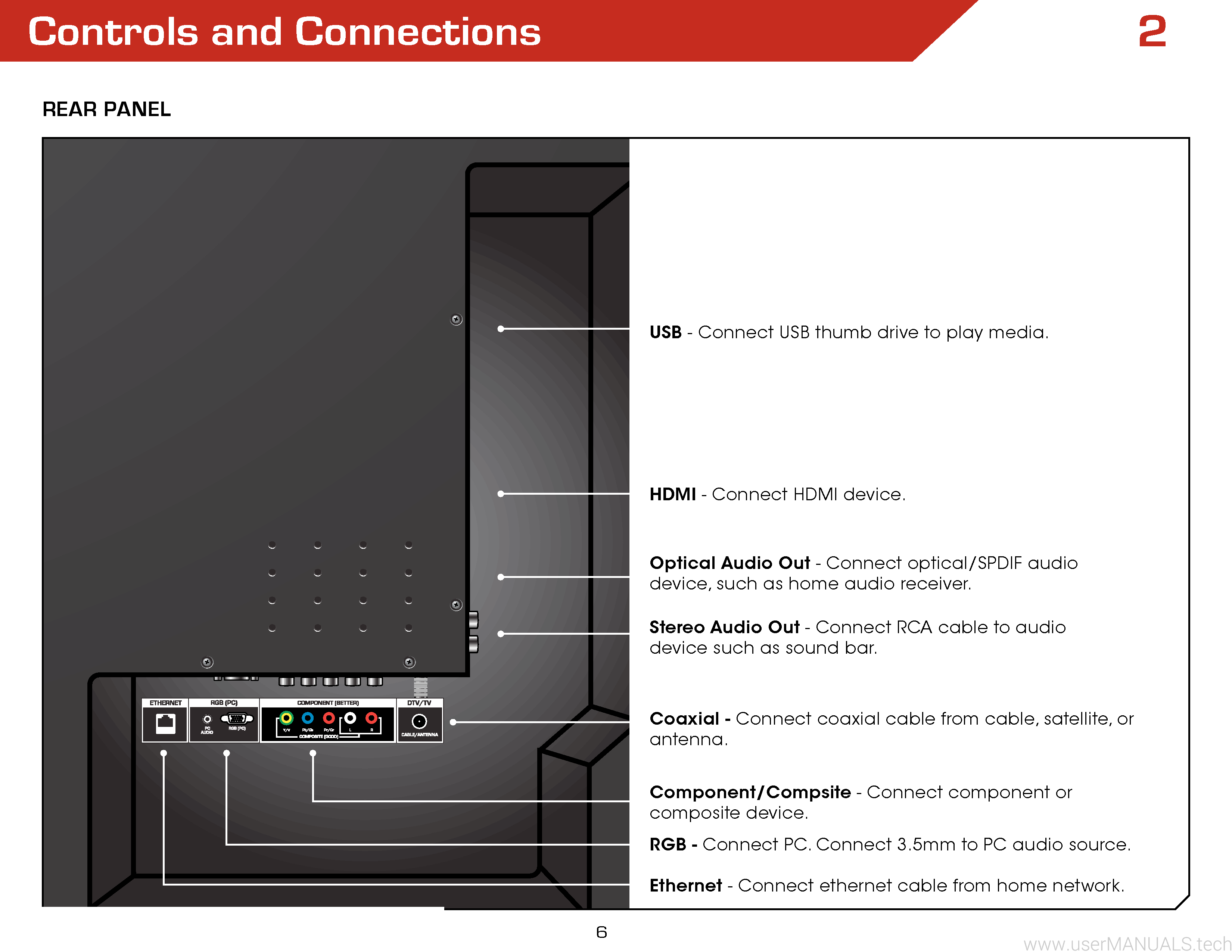 VIZIO M3d650sv User Guide, Page: 2