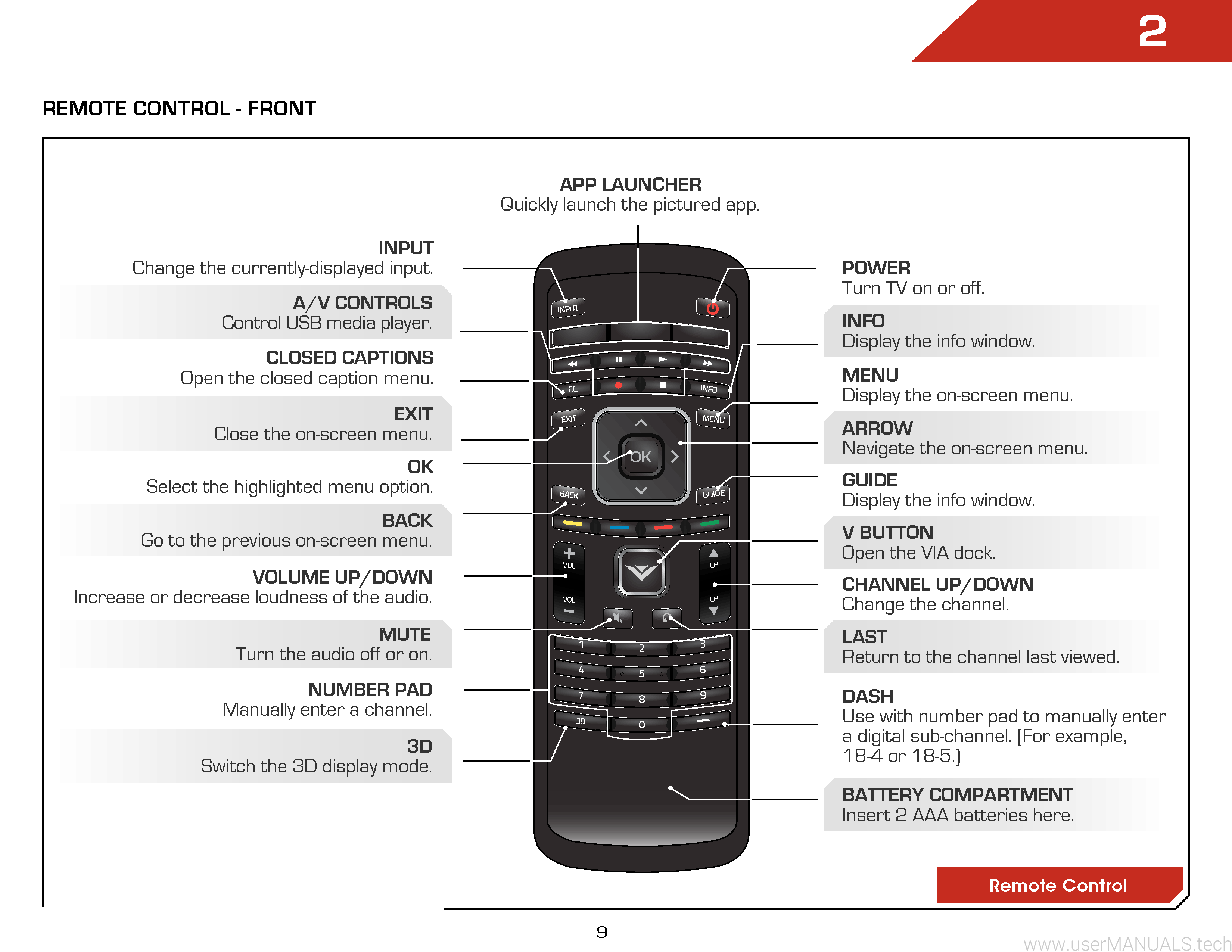 Vizio Remote Control Instruction Manual