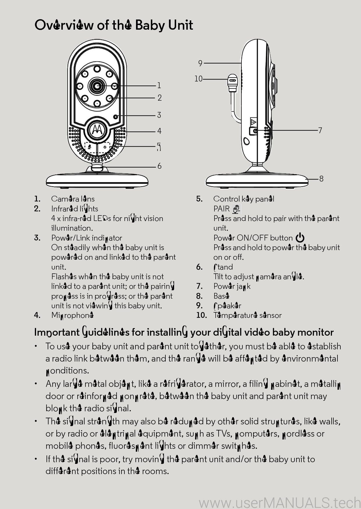 Motorola Mbp621-s User Guide