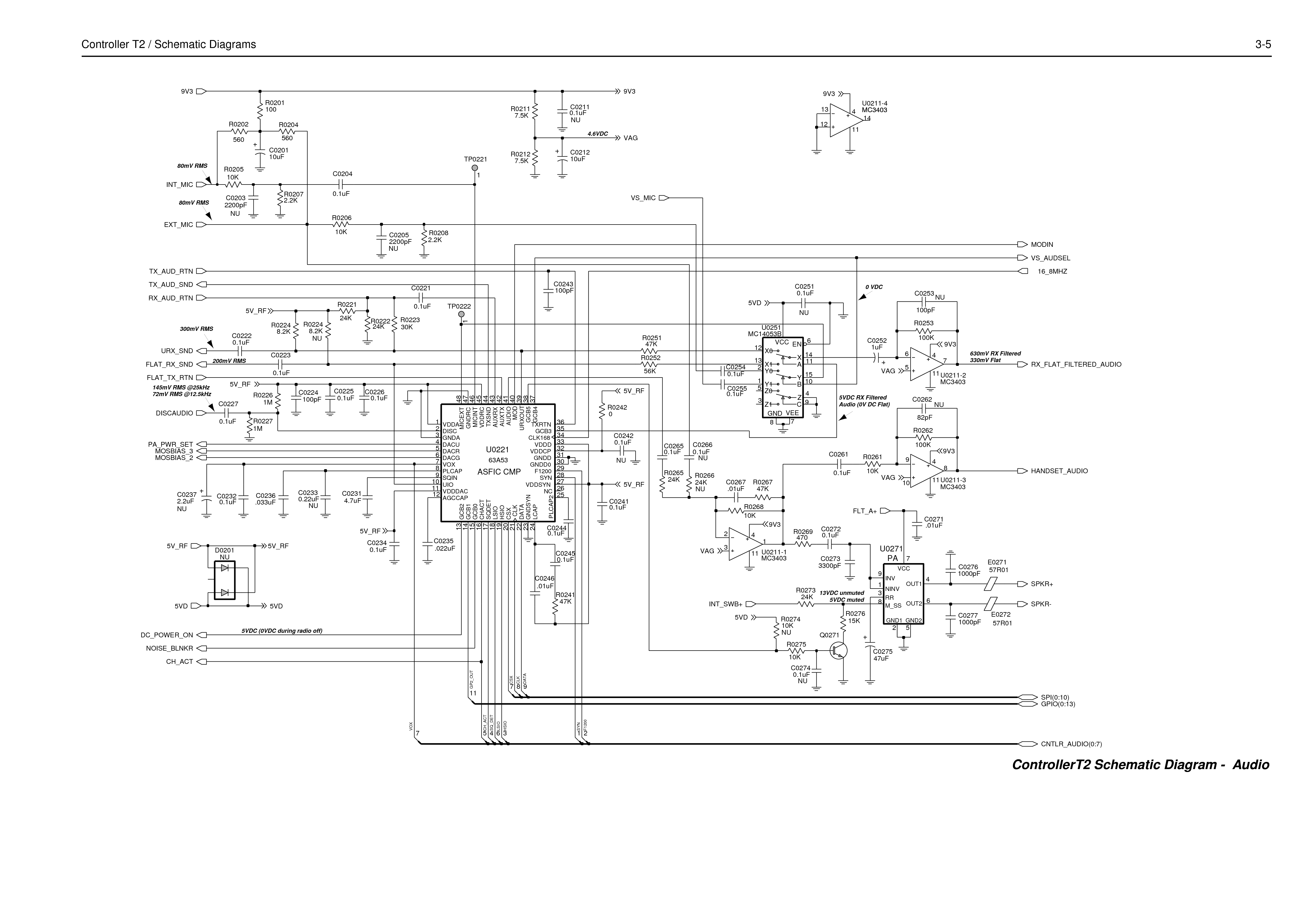 Motorola Controller Schematic Manual