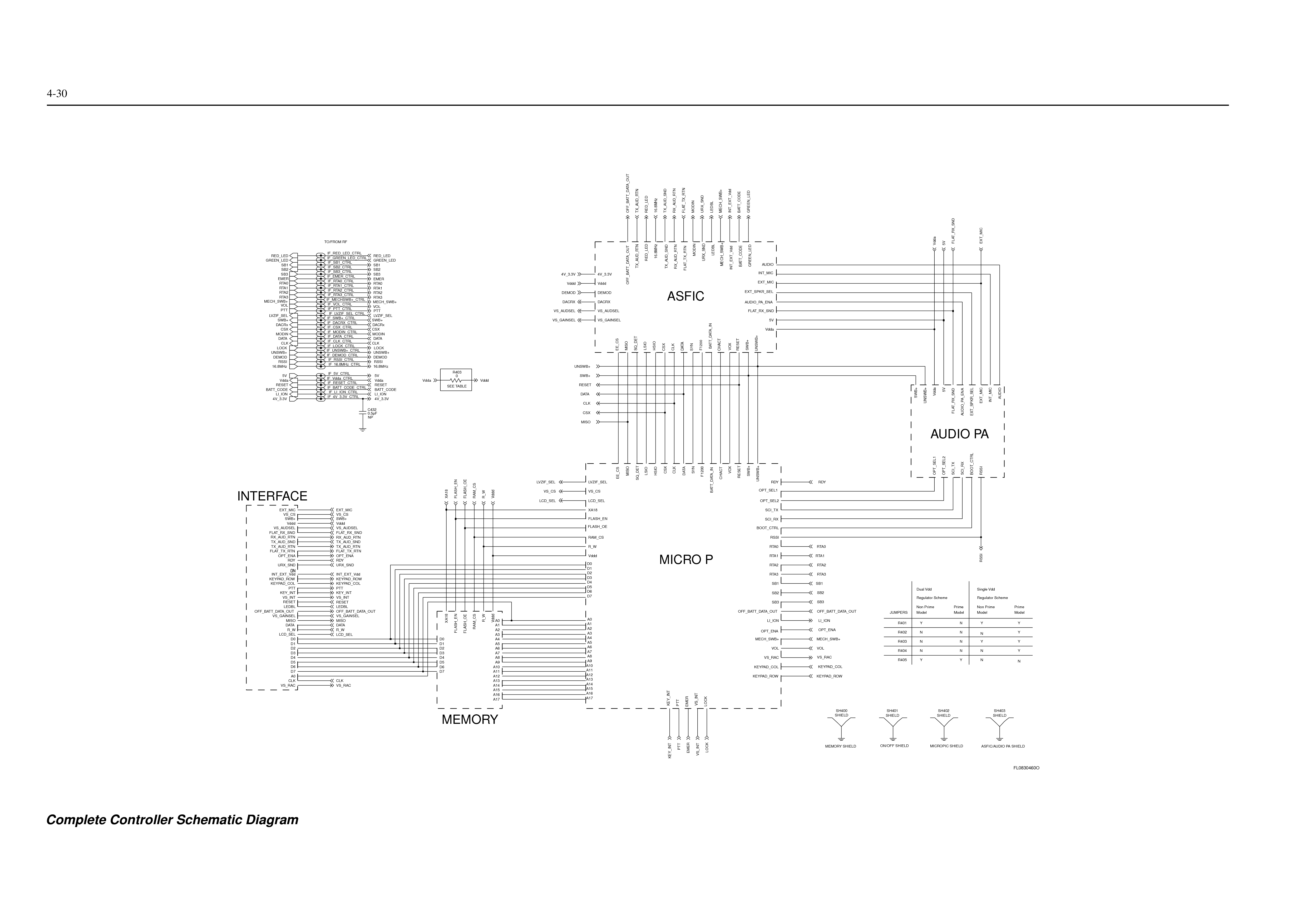 Motorola Gp328 Gp338 Detailed 6804110j64 F Manual, Page: 6