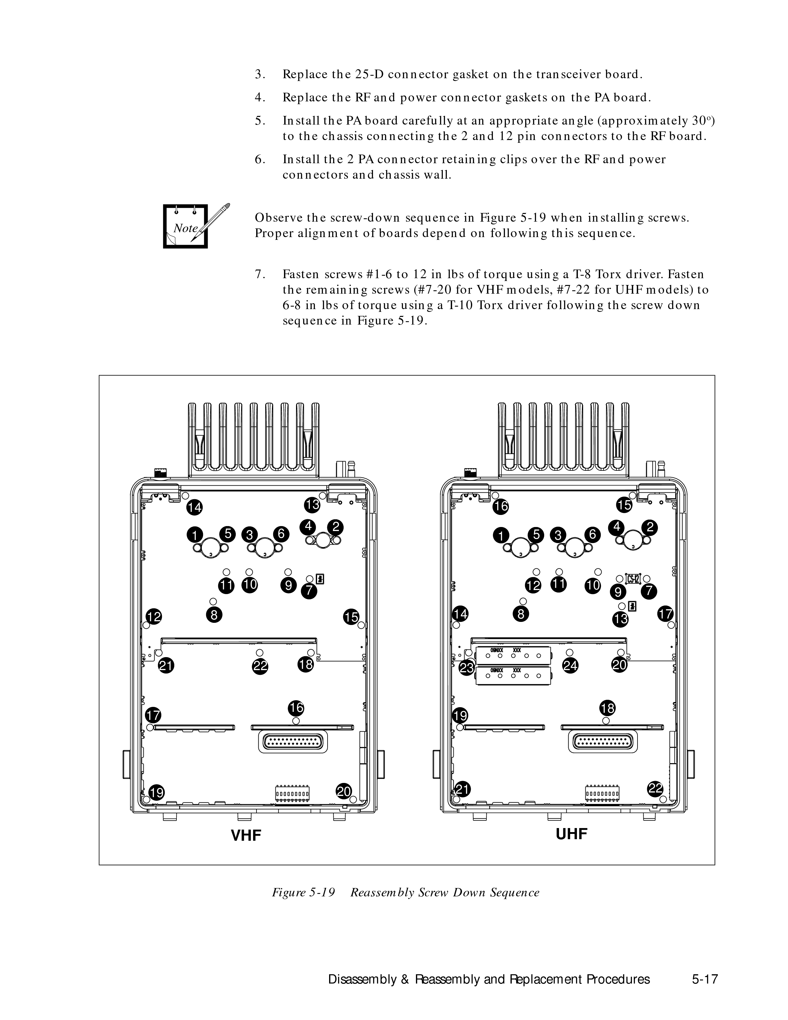 motorola mcs2000 programming manual