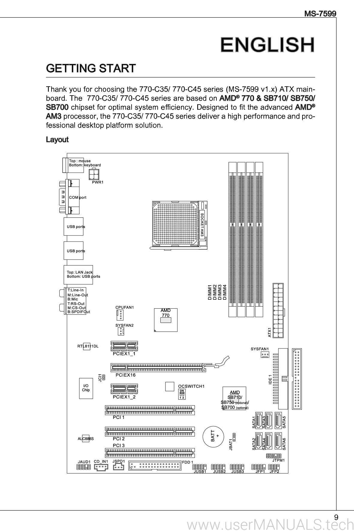 Msi 770 c45 инструкция подключение