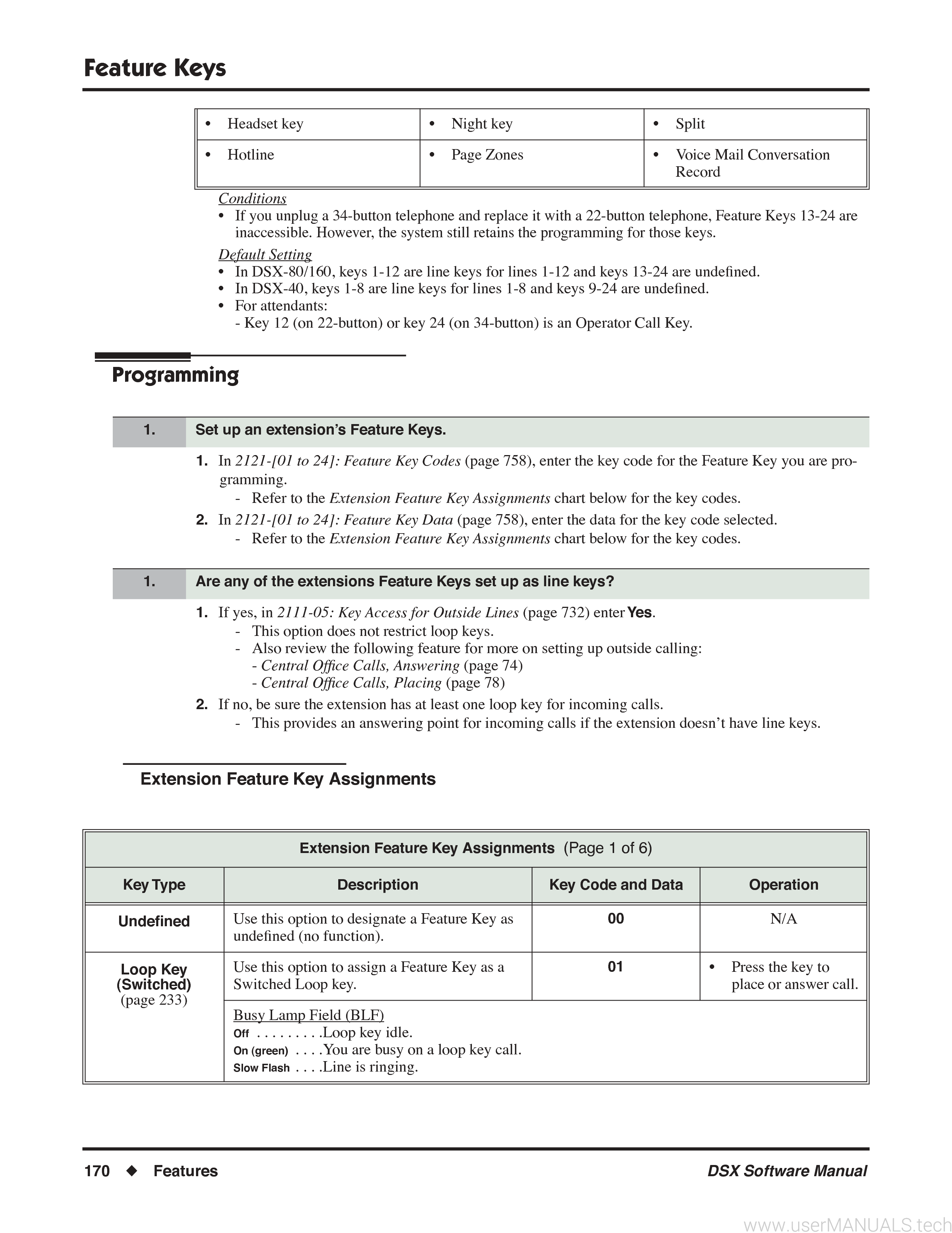 NEC Dsx 34b Manual, Page: 20