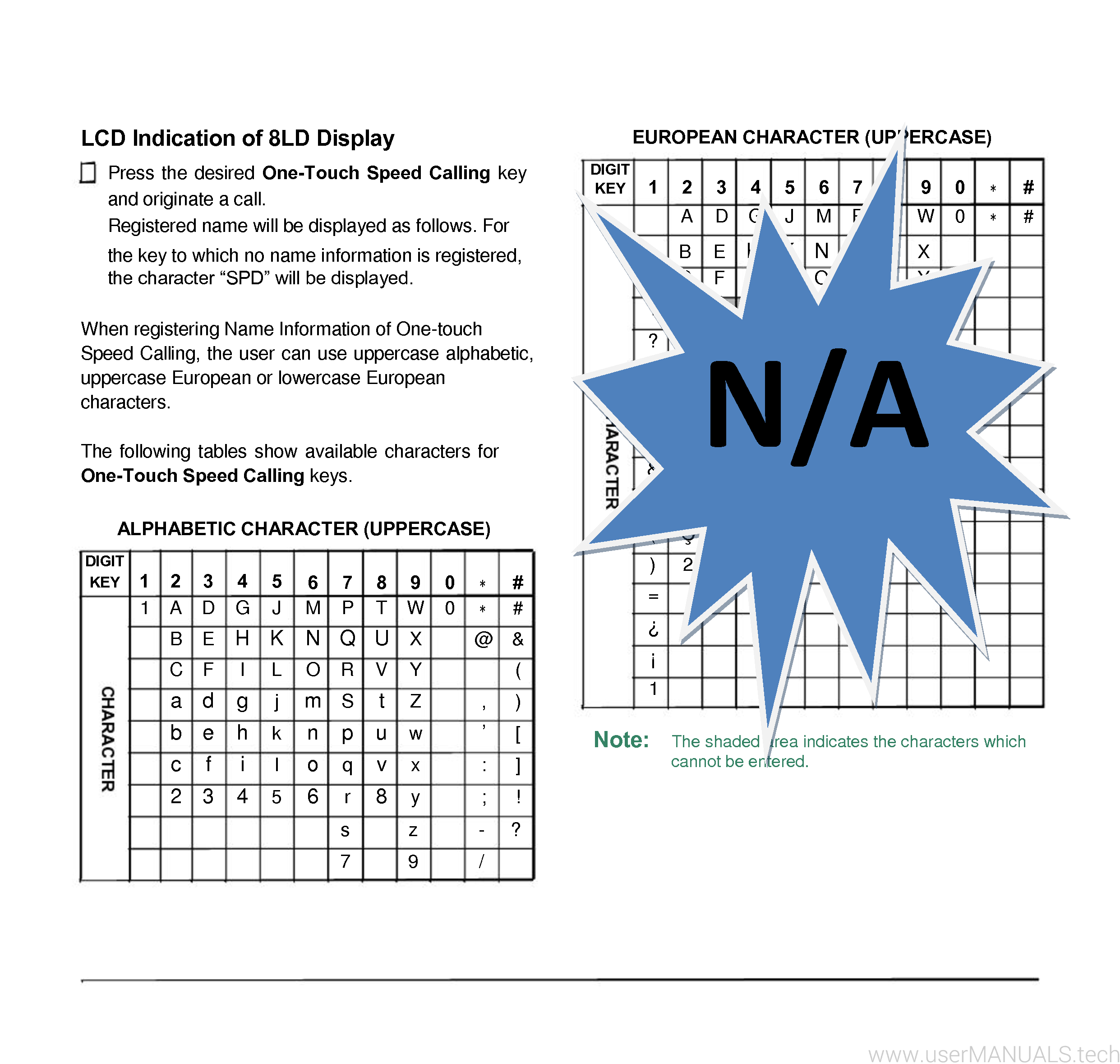 NEC Terminal DT300 Users Guide, Page 3