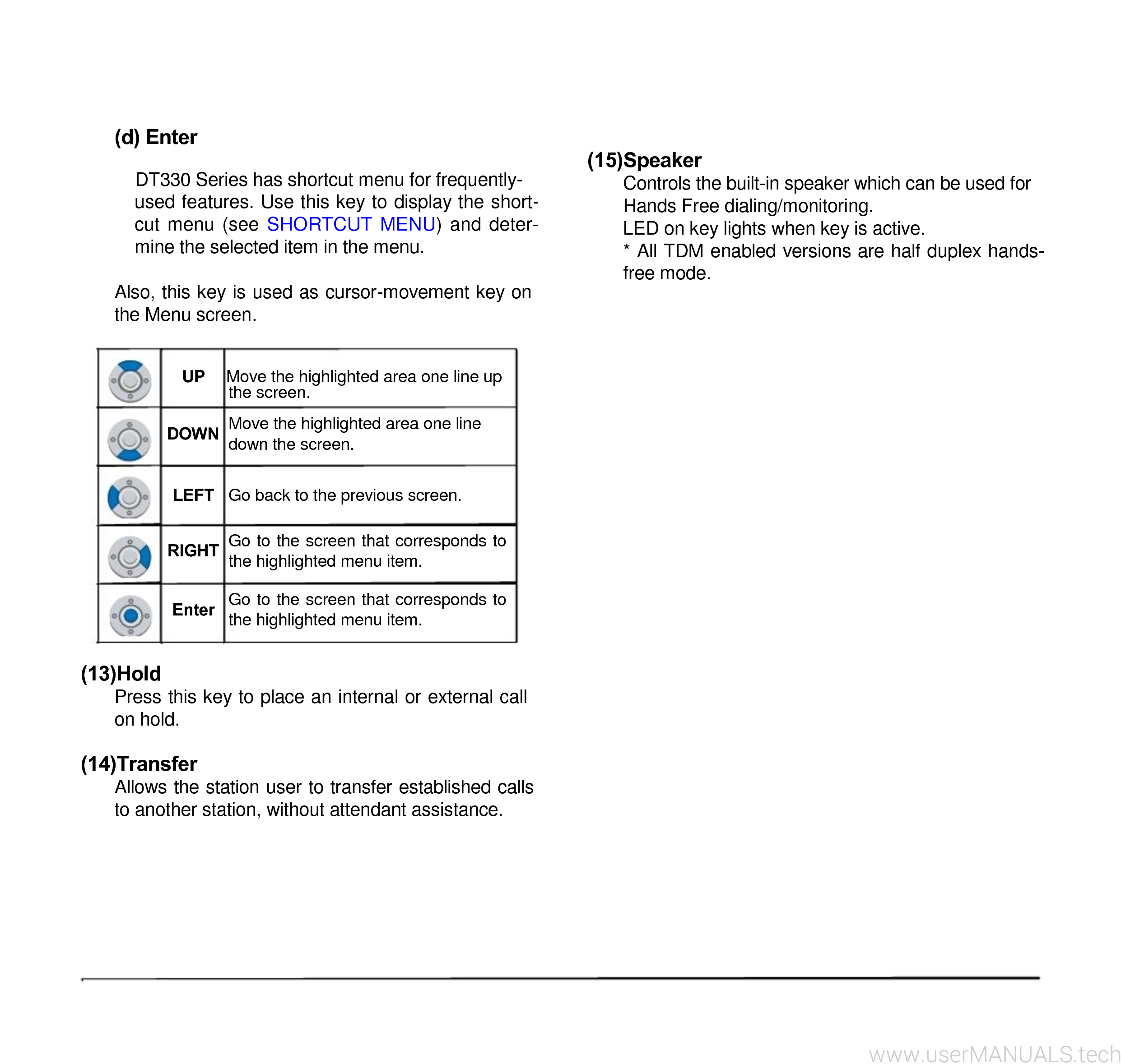 NEC Terminal DT300 Users Guide