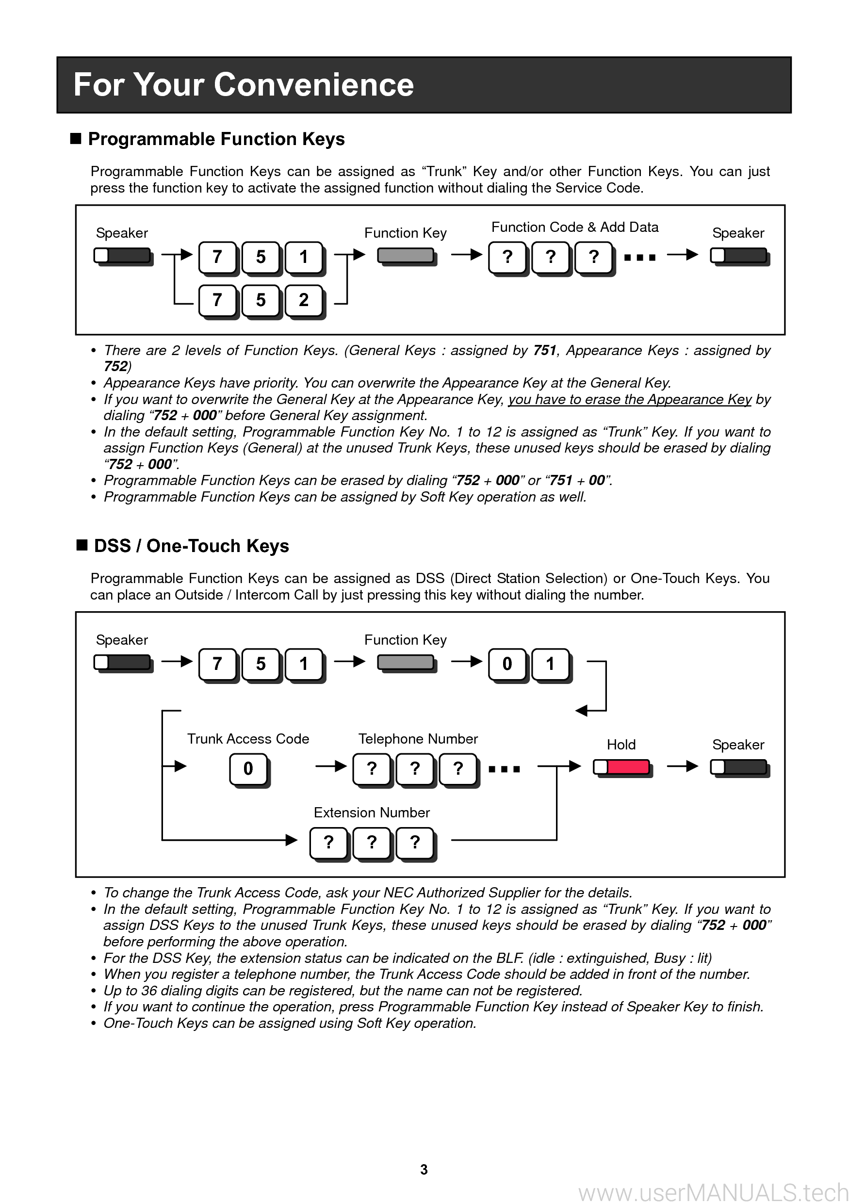 NEC Ip4ww12txhbtel User Guide