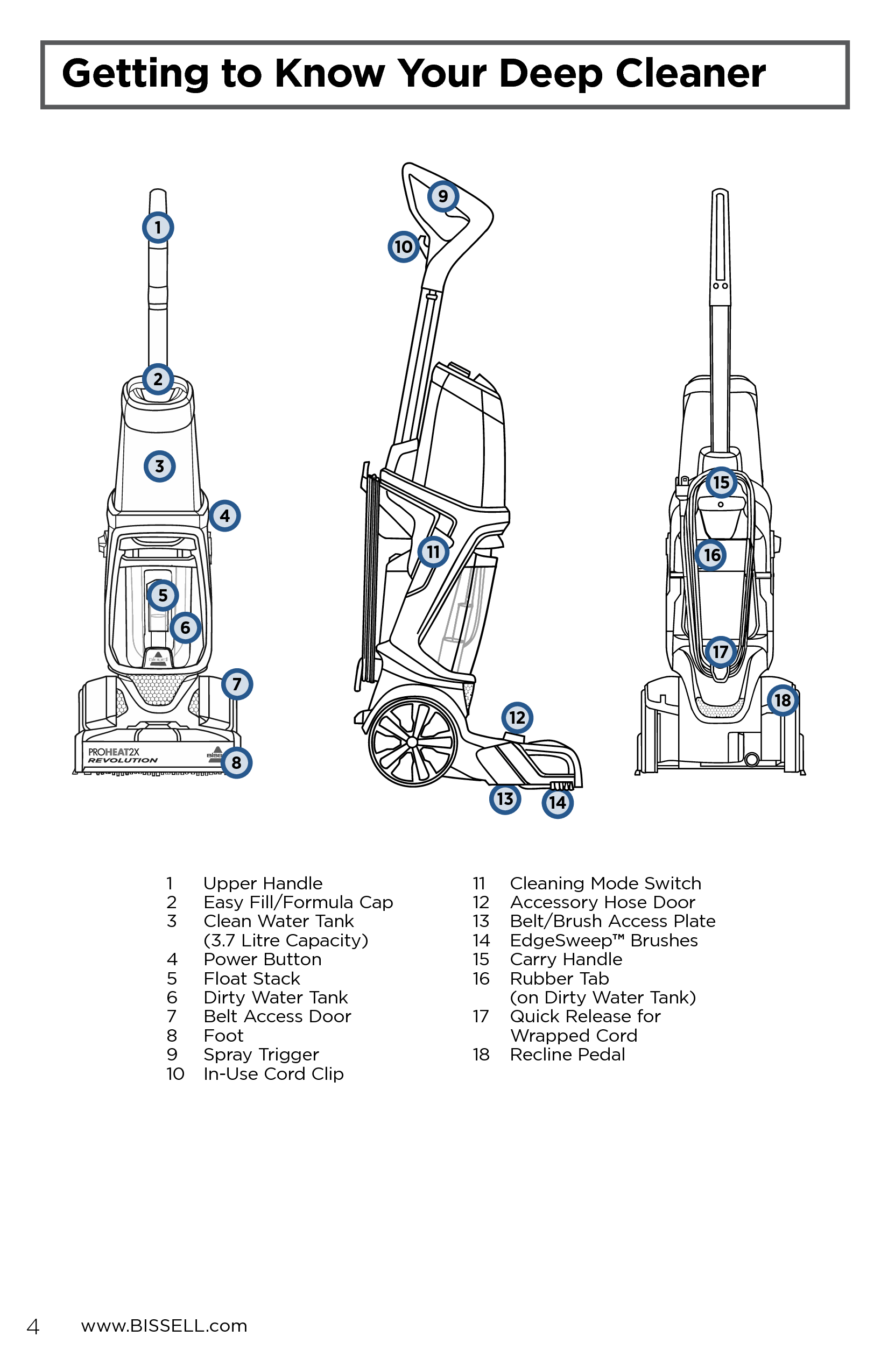 Bisell BISSELL ProHeat 2X Revolution Carpet Cleaner 18588 User Manual