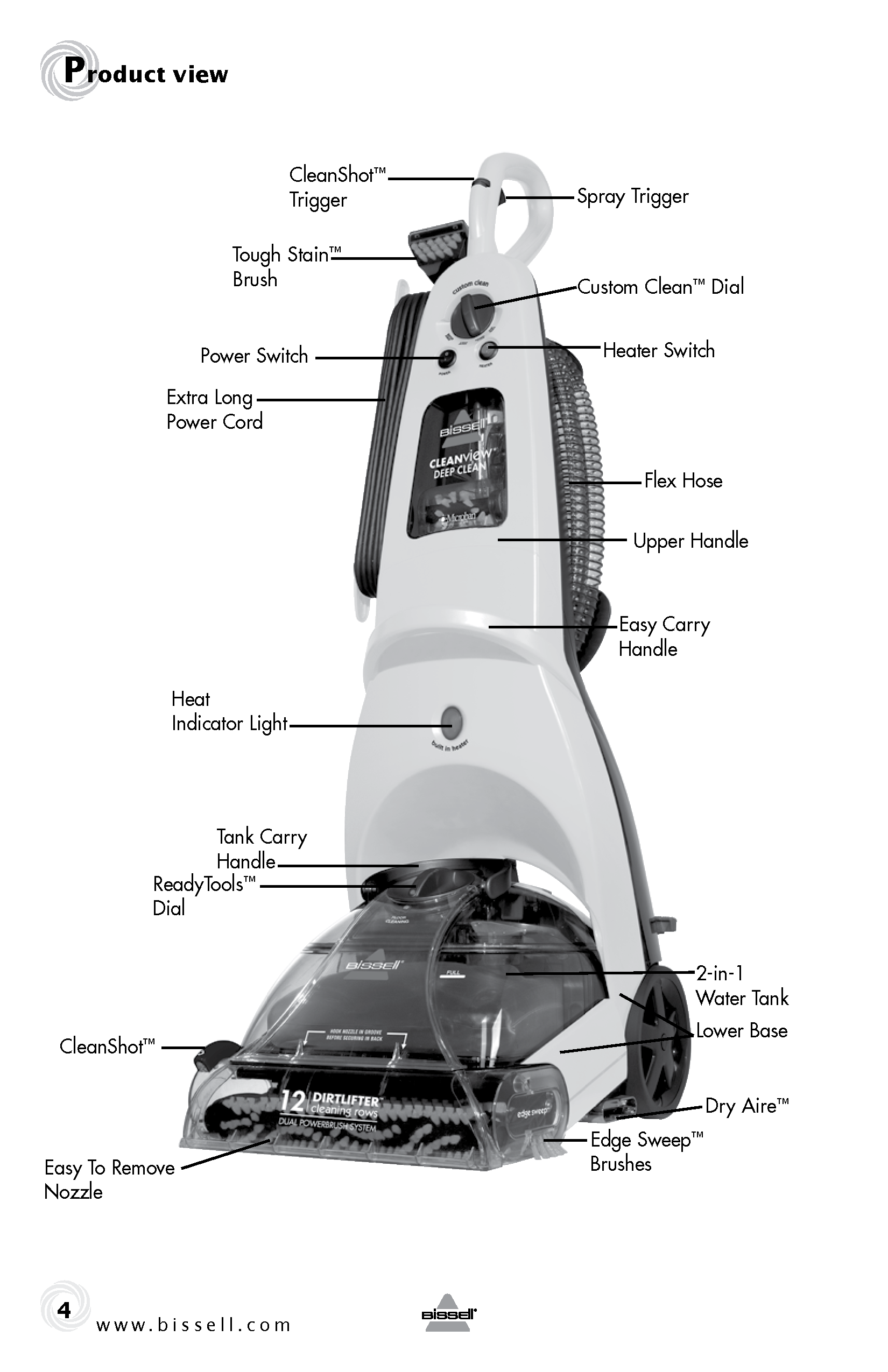 Bisell CleanView Deep Clean Carpet Cleaner 18Z7E User Manual