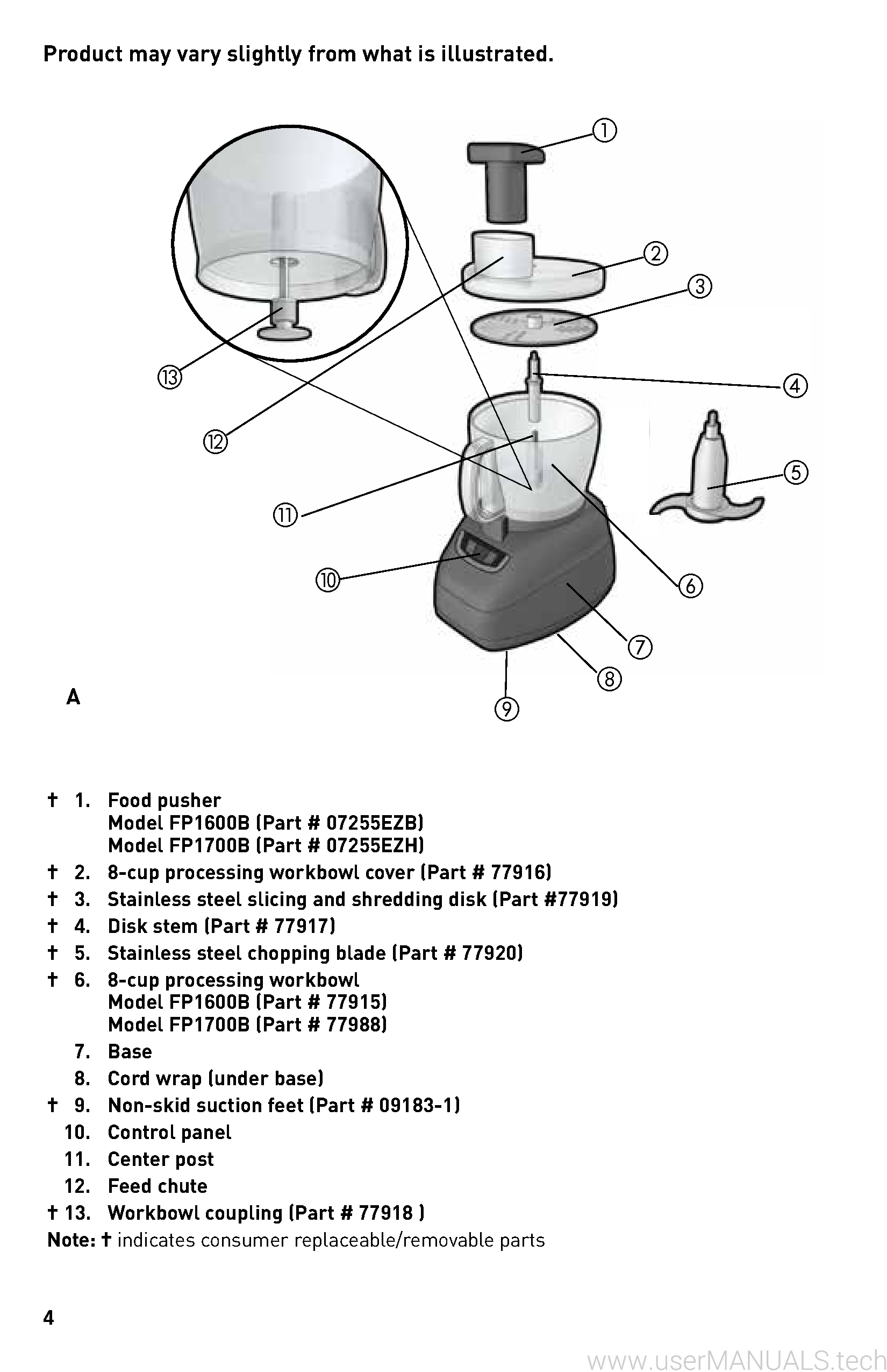 Black and Decker 8Cup Food Processor FP1700B User Manual