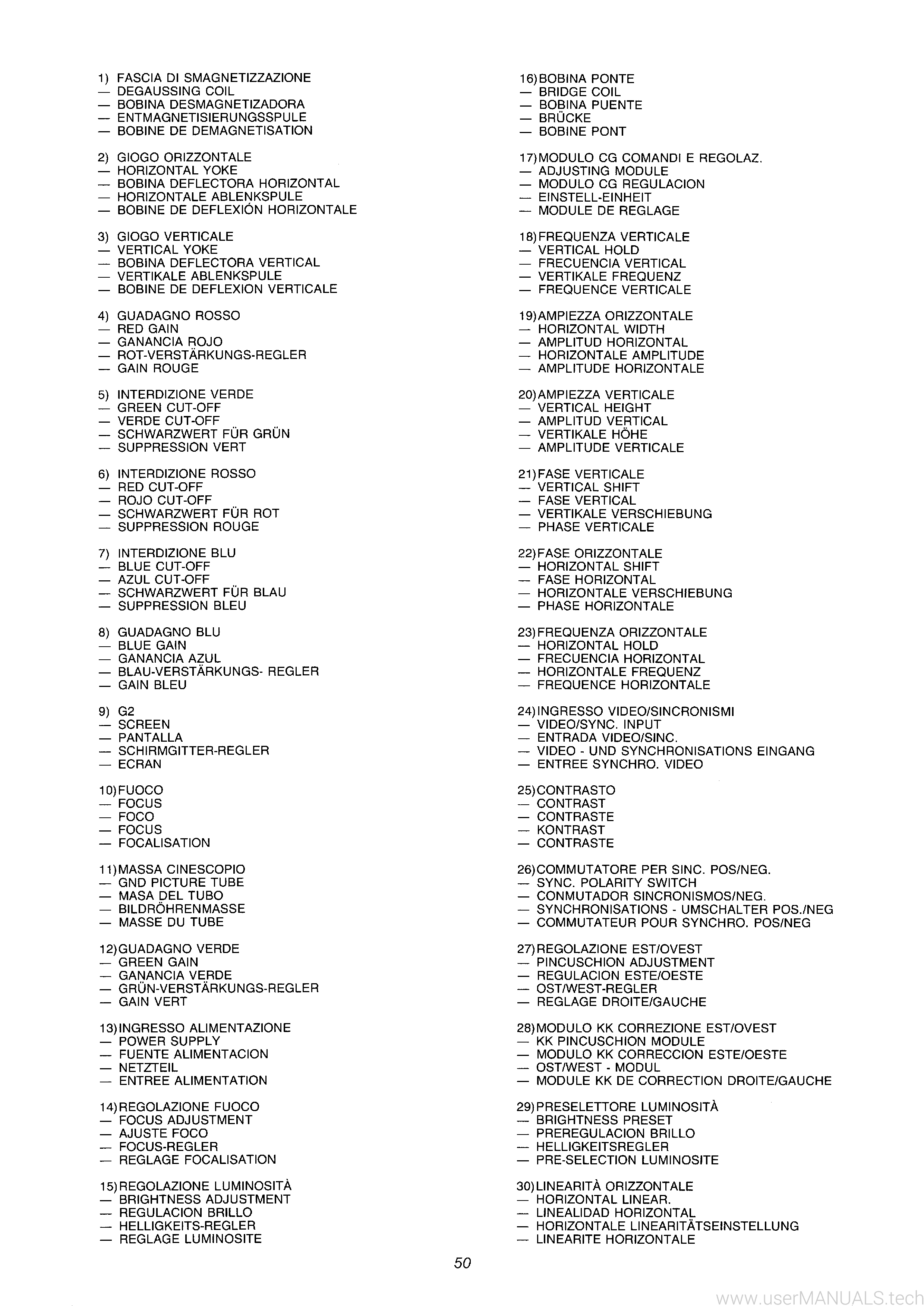 Hantarex Mtc9000 14 16 20in Service Manual, Page: 2