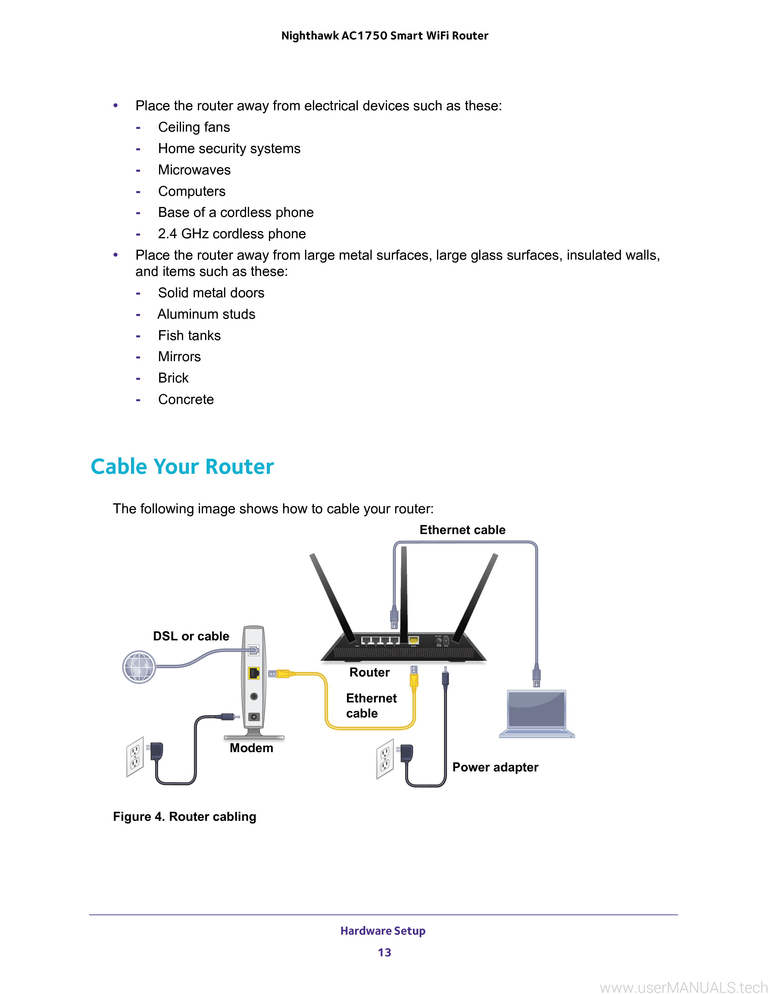 Netgear R6700 Nighthawk Ac1750 Smart Wifi Router Dual Band Gigabit User ...