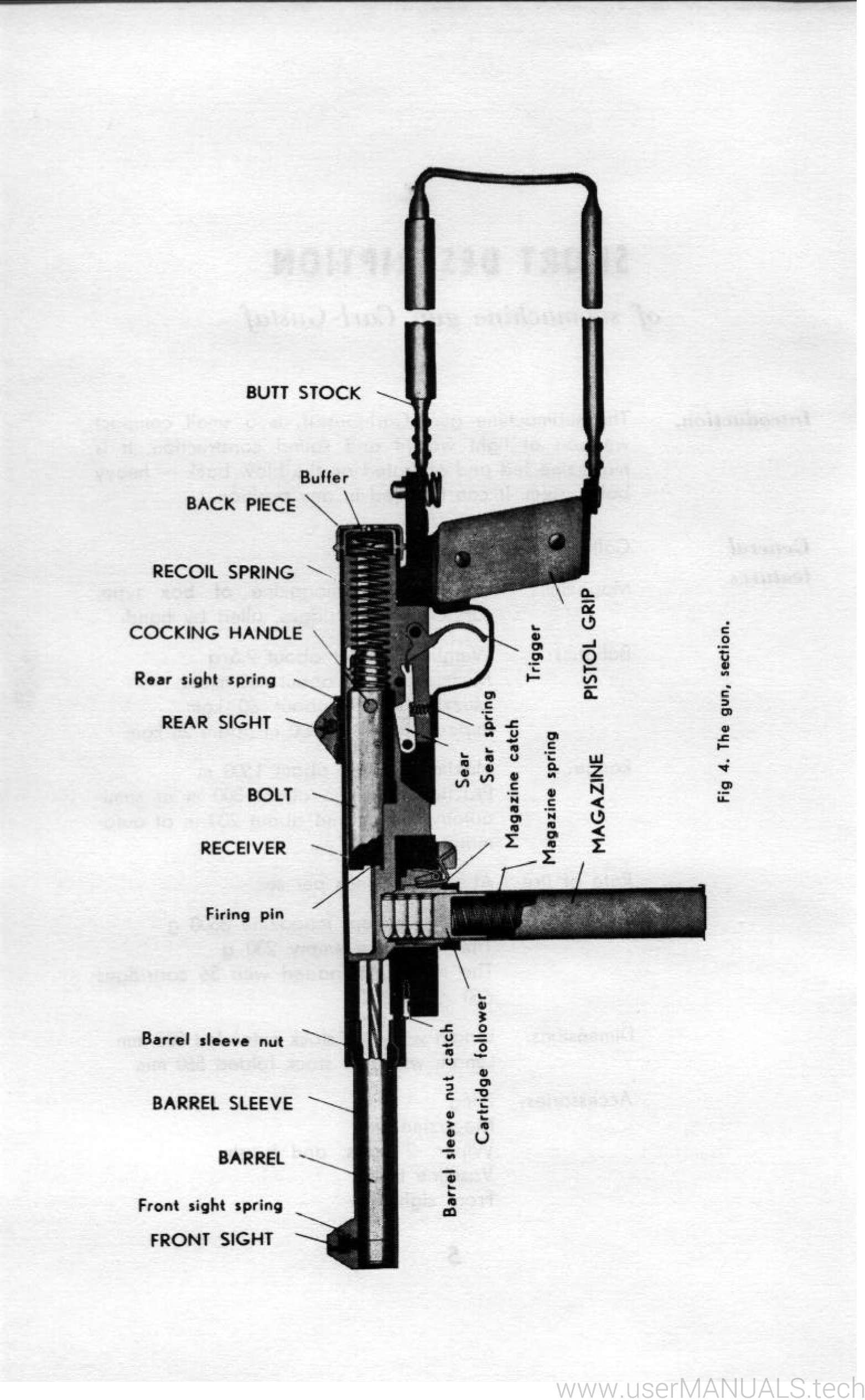 Carl - Gustaf Submachine Gun M45 Manual