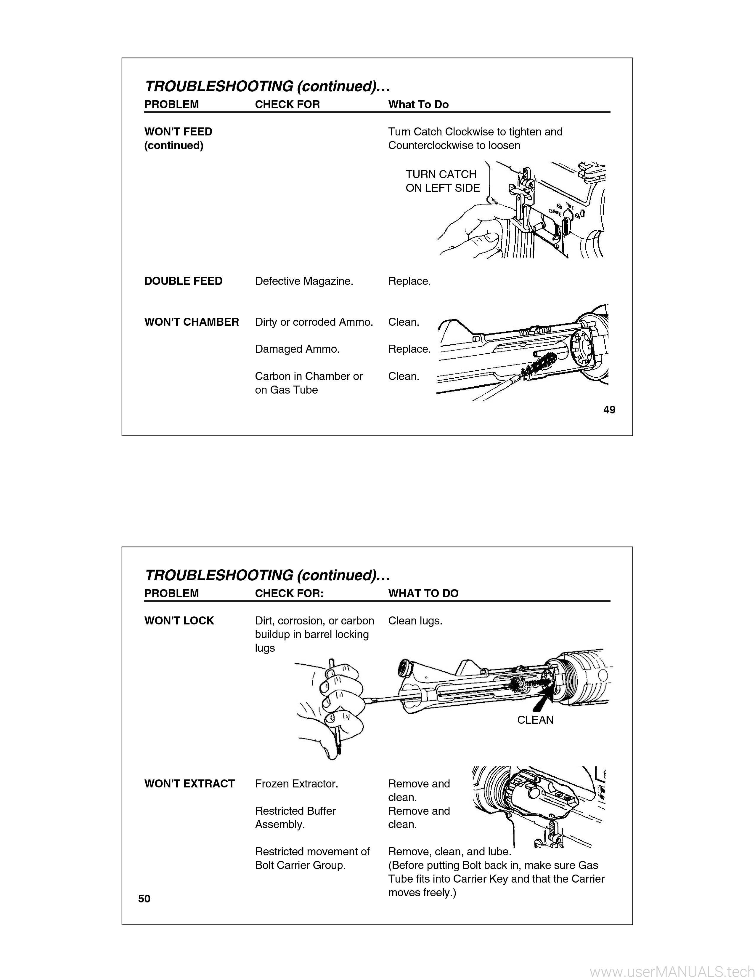 Bushmaster Xm15 Instruction Manual, Page: 3