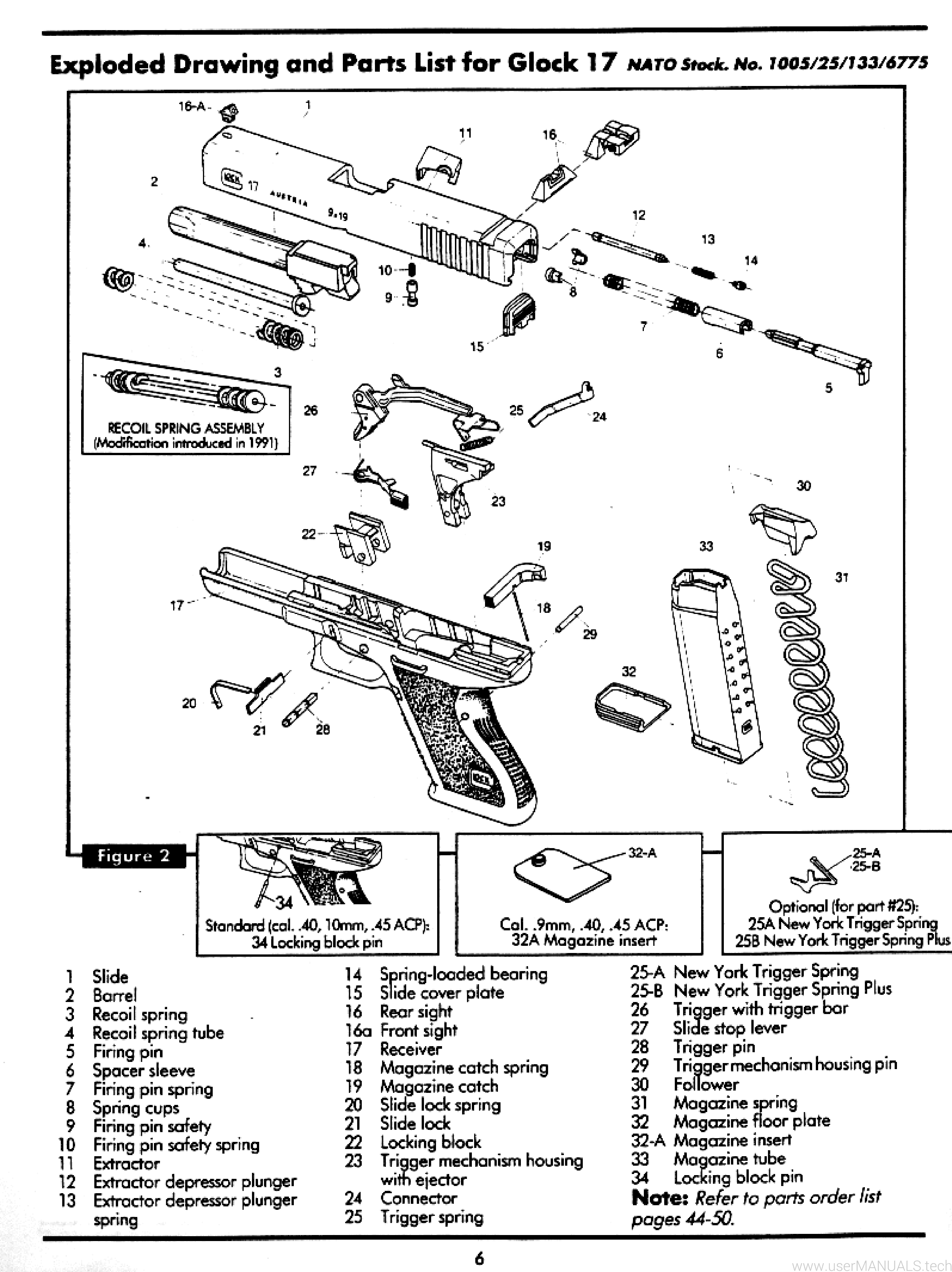 Glock Armorer 17, 19, 20, 21, 22, 23, 17L Instruction Manual