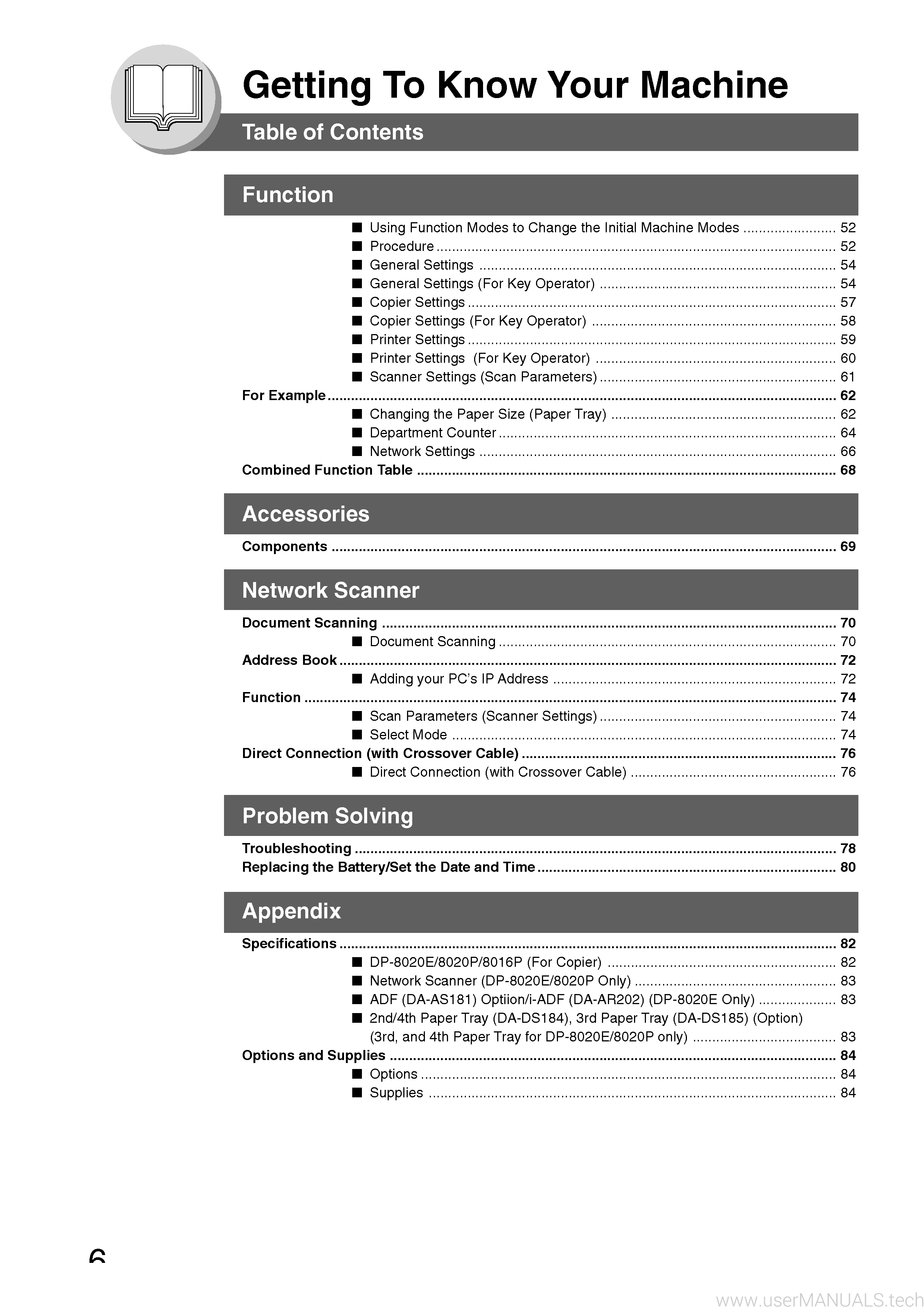 Panasonic DP 8020P User Manual