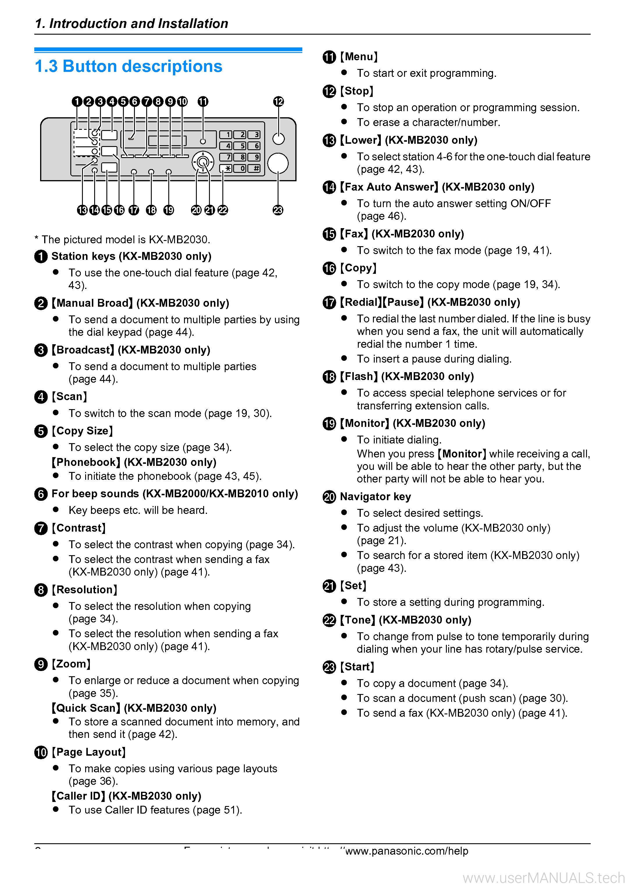 Panasonic KX MB2030 User Manual