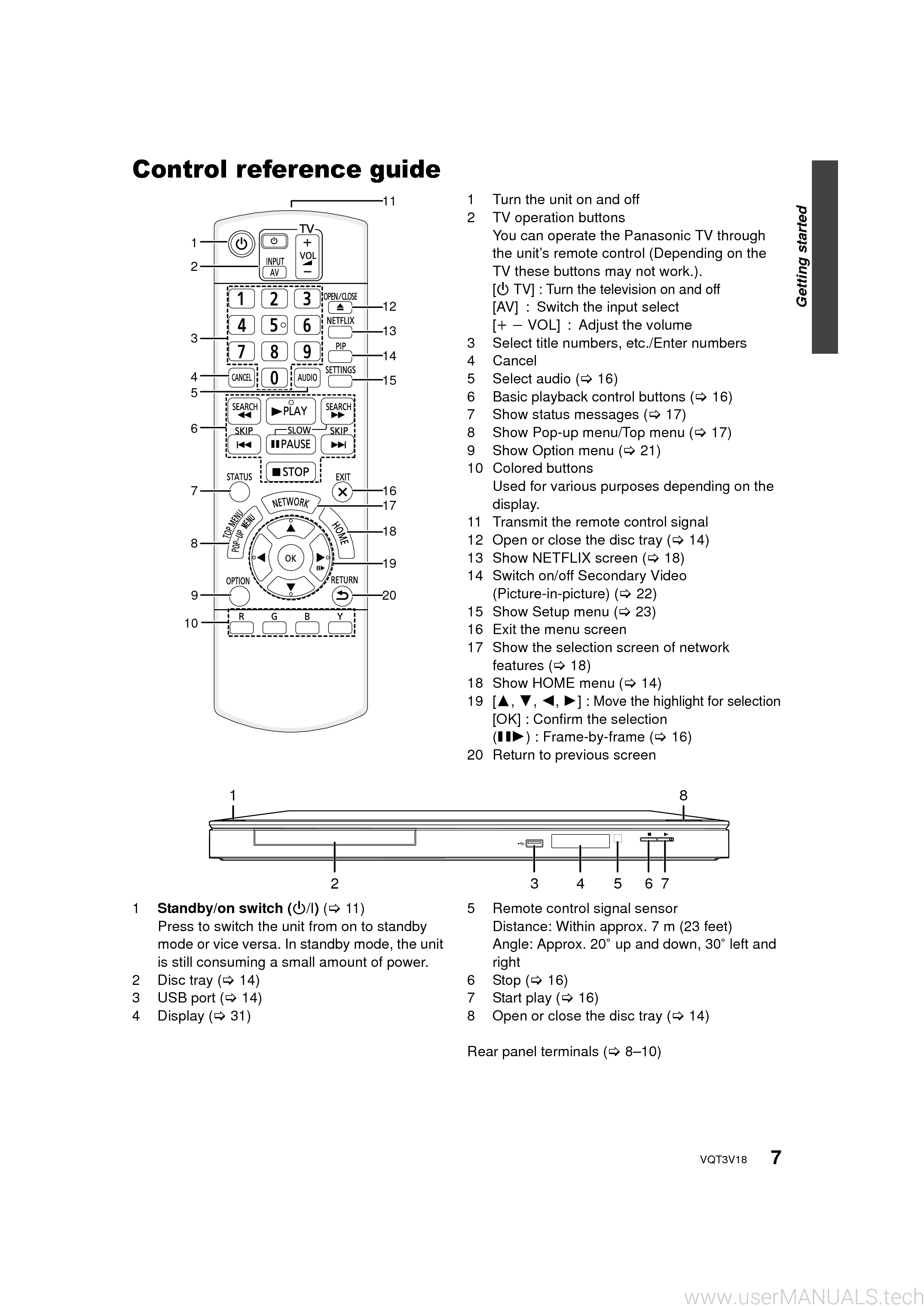 Panasonic Dmp Bd871 Owners Manual