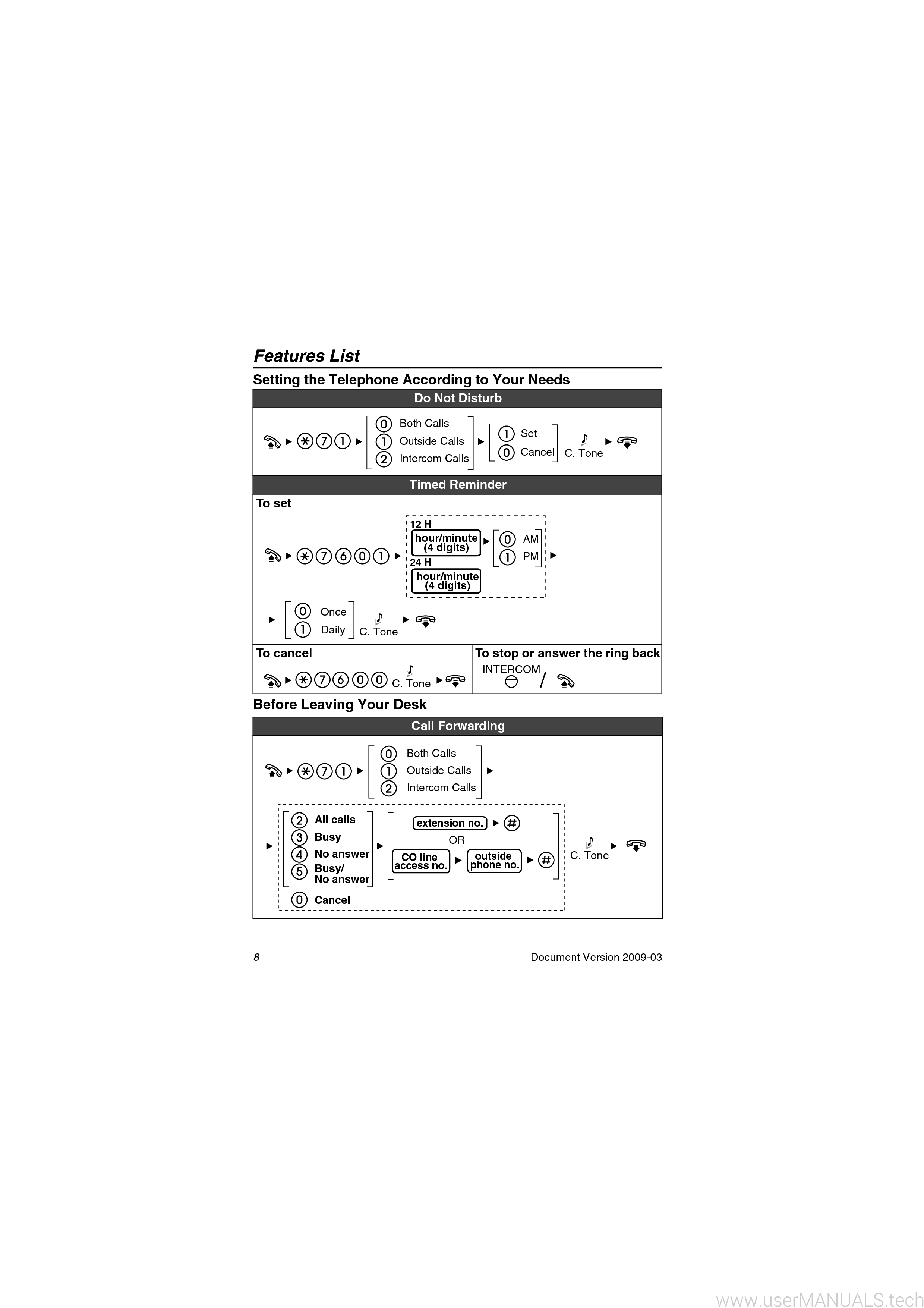 Panasonic Kx Dt333, Kx Dt343, Kx Dt346 Information Manual