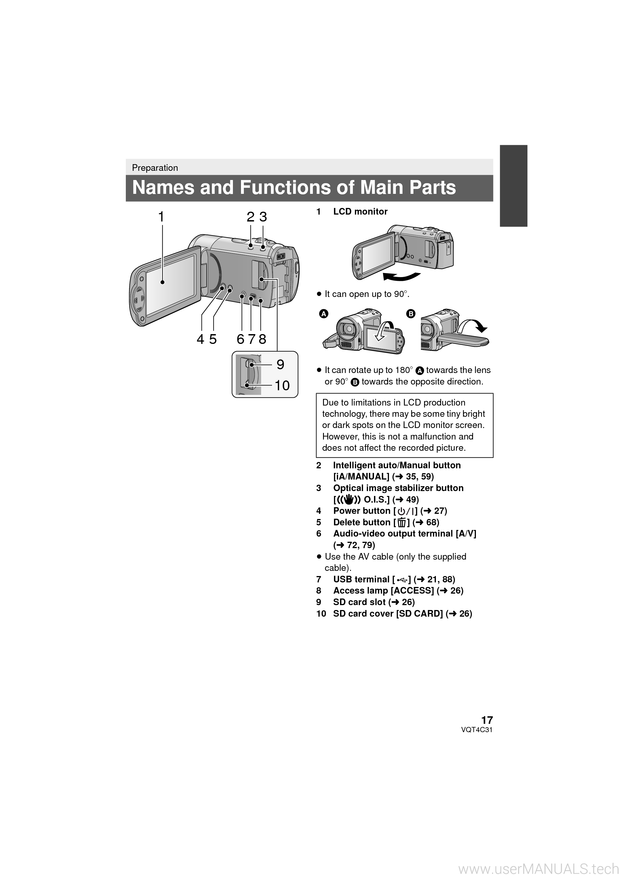 Panasonic Hc V10 Owners Manual, Page: 2