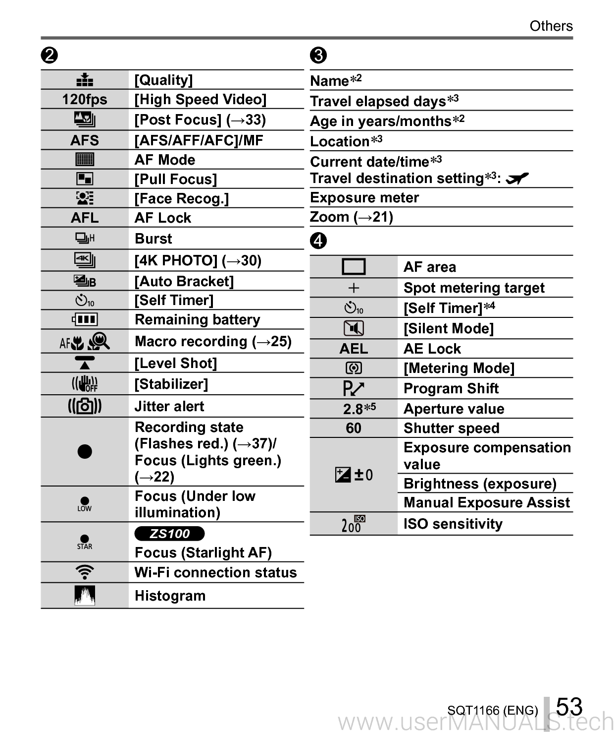 Panasonic Digital Camera Dmc Zs60 Owners Manual , Page: 6