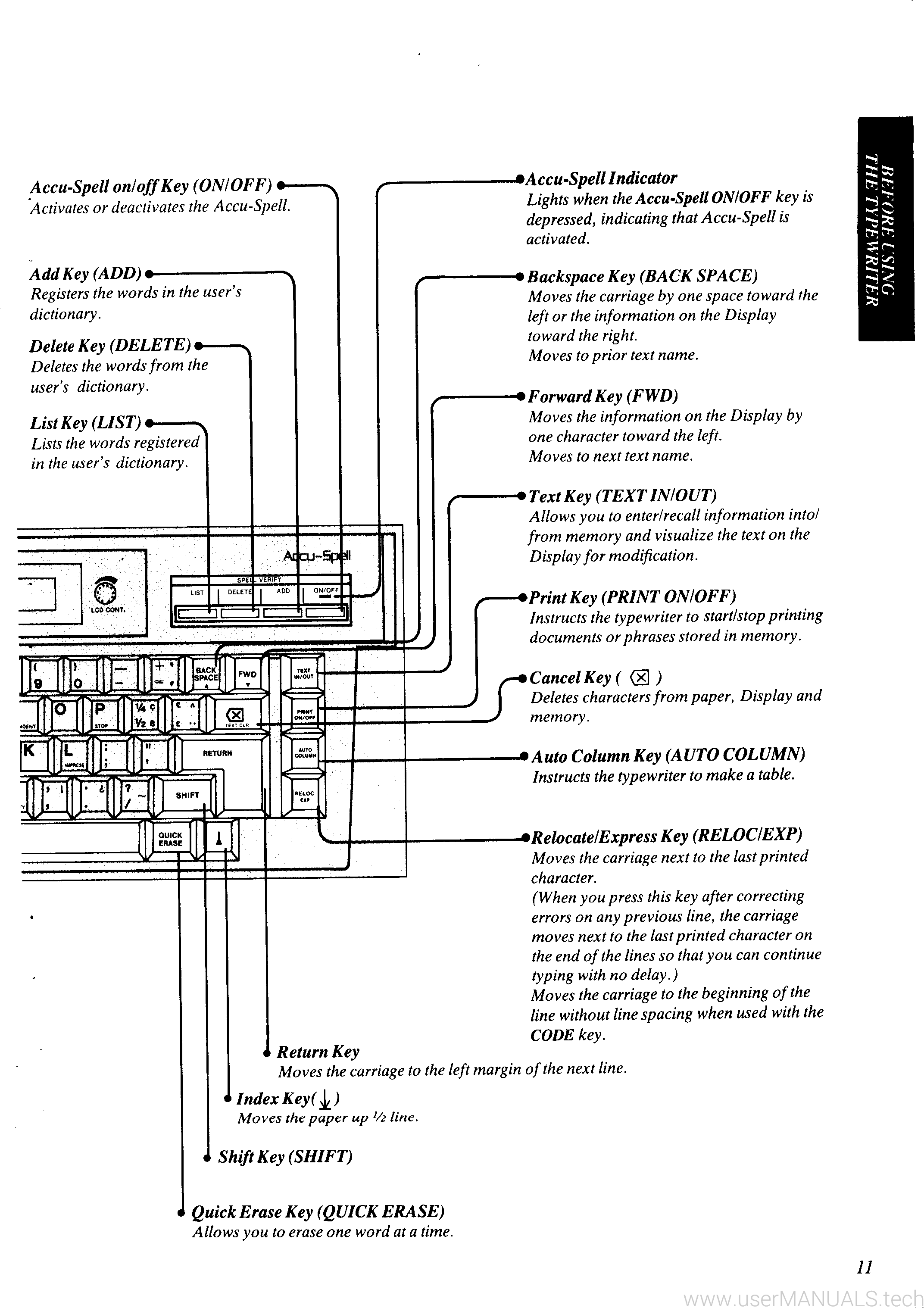 manual de panasonic electronic typewriter r340