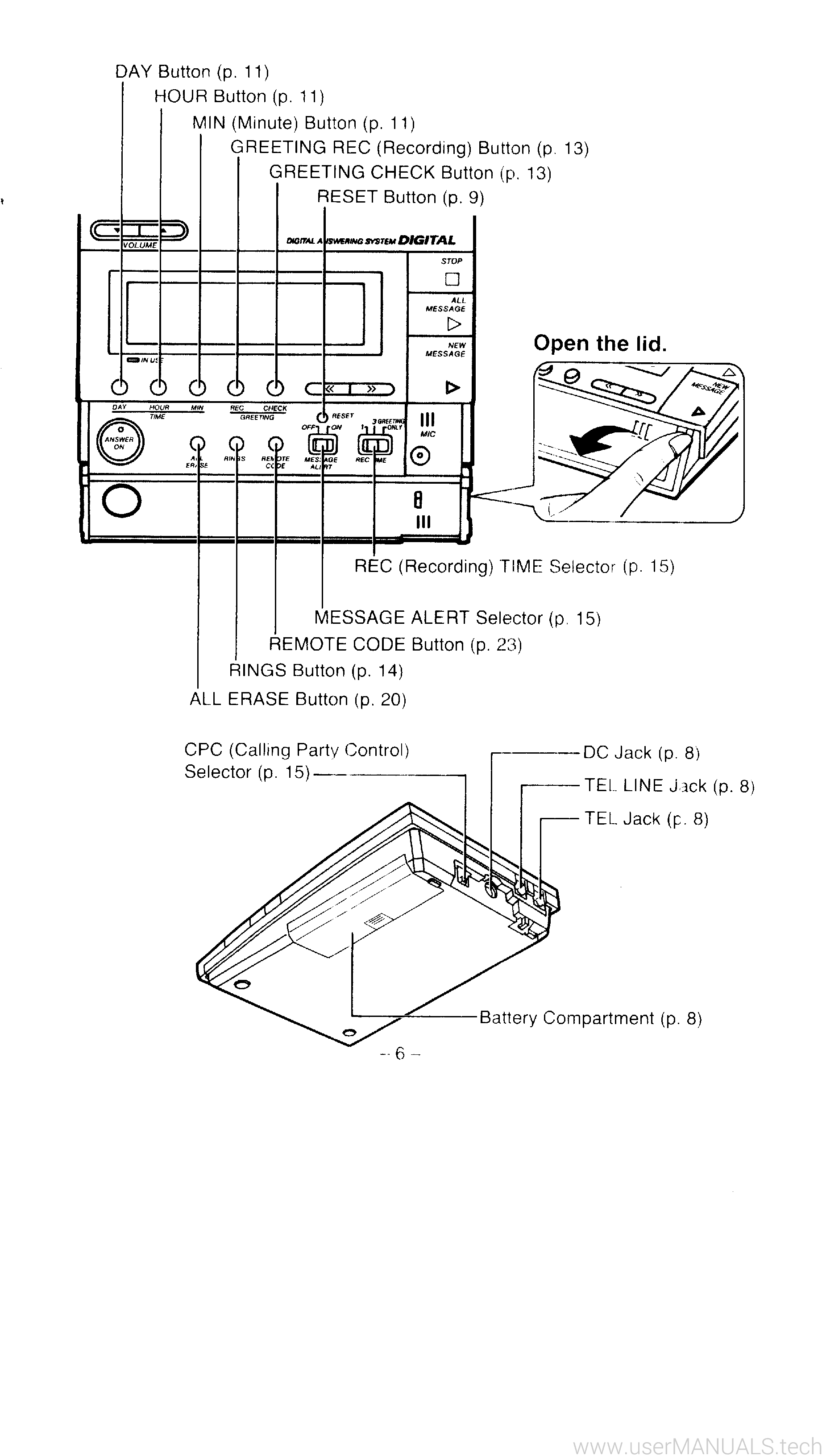 Panasonic Kx T8000 Operating Instructions Manual