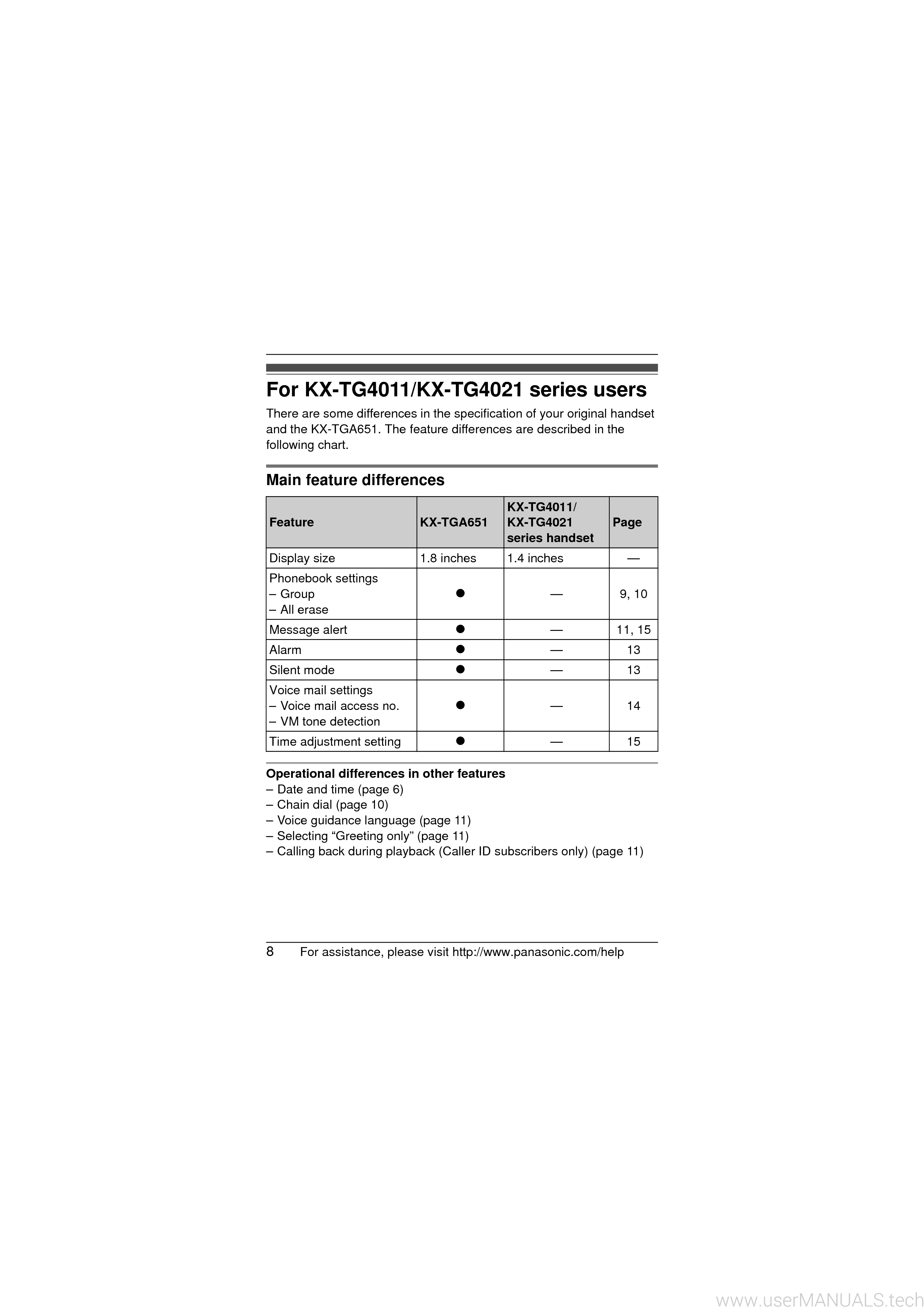 Panasonic Kx Tga651 Installation Manual