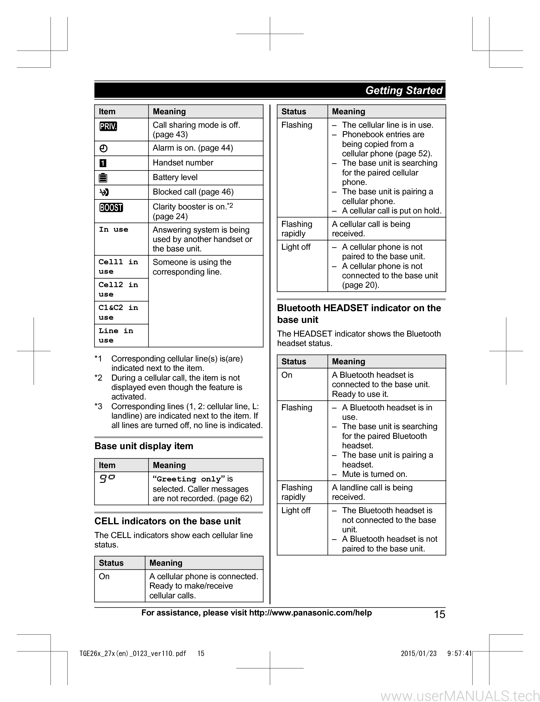 Panasonic Kx Tge260 Operating Instructions Manual, Page: 2