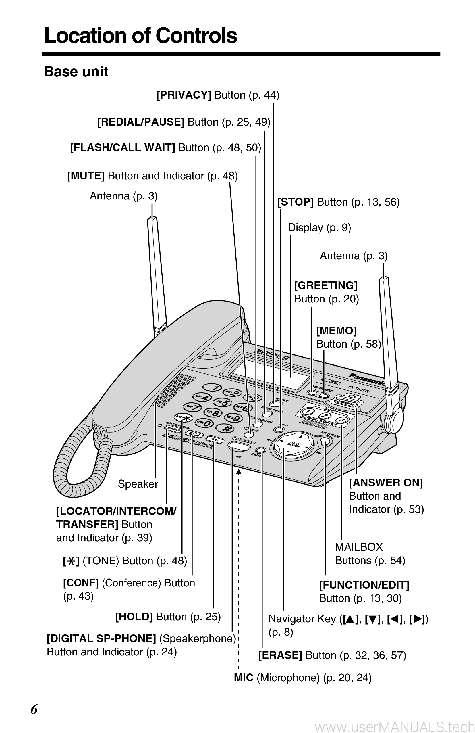 Panasonic Kx Tg2770 Operating Instructions Manual