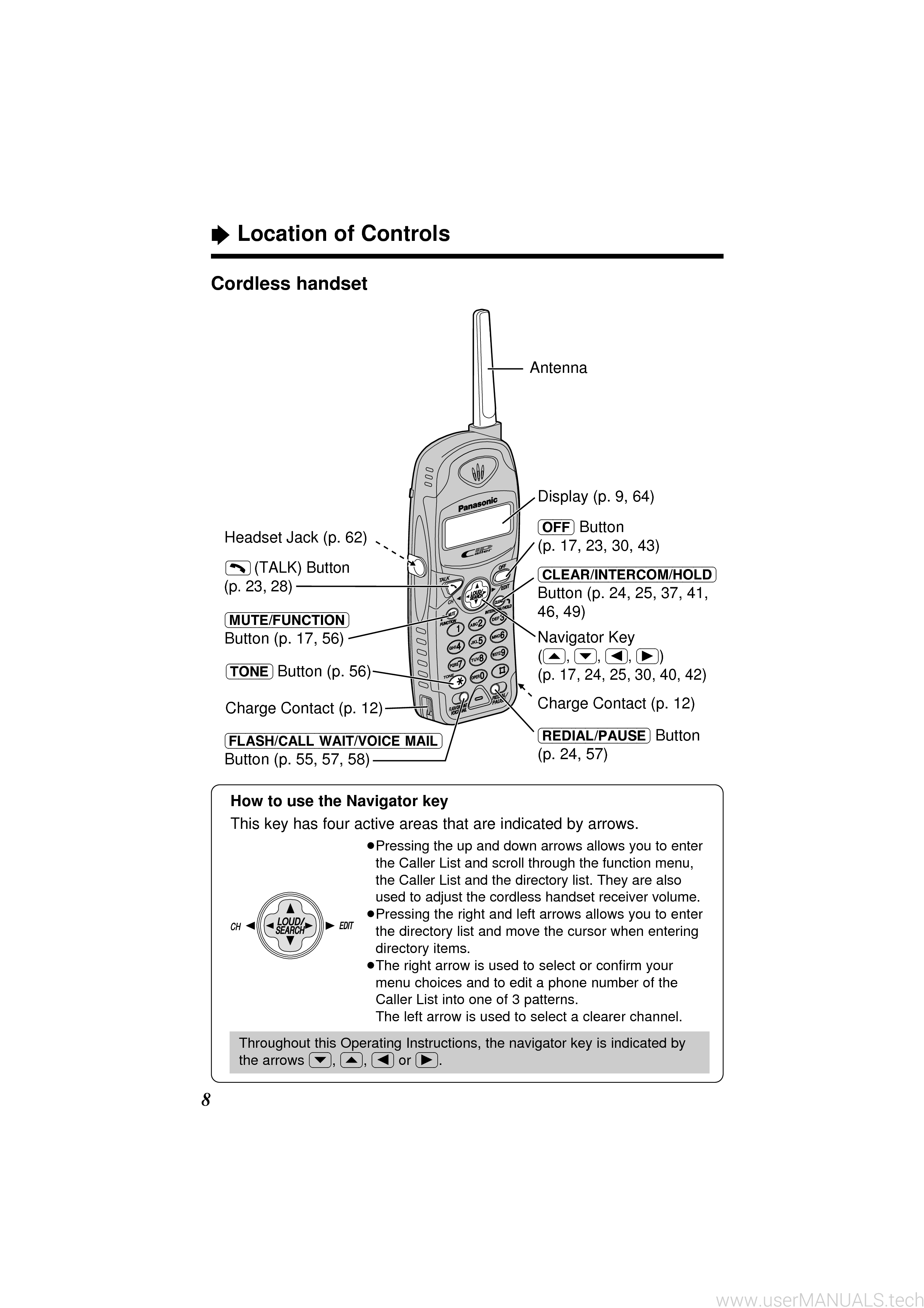 Panasonic Kx Tg2564 Operating Instructions Manual