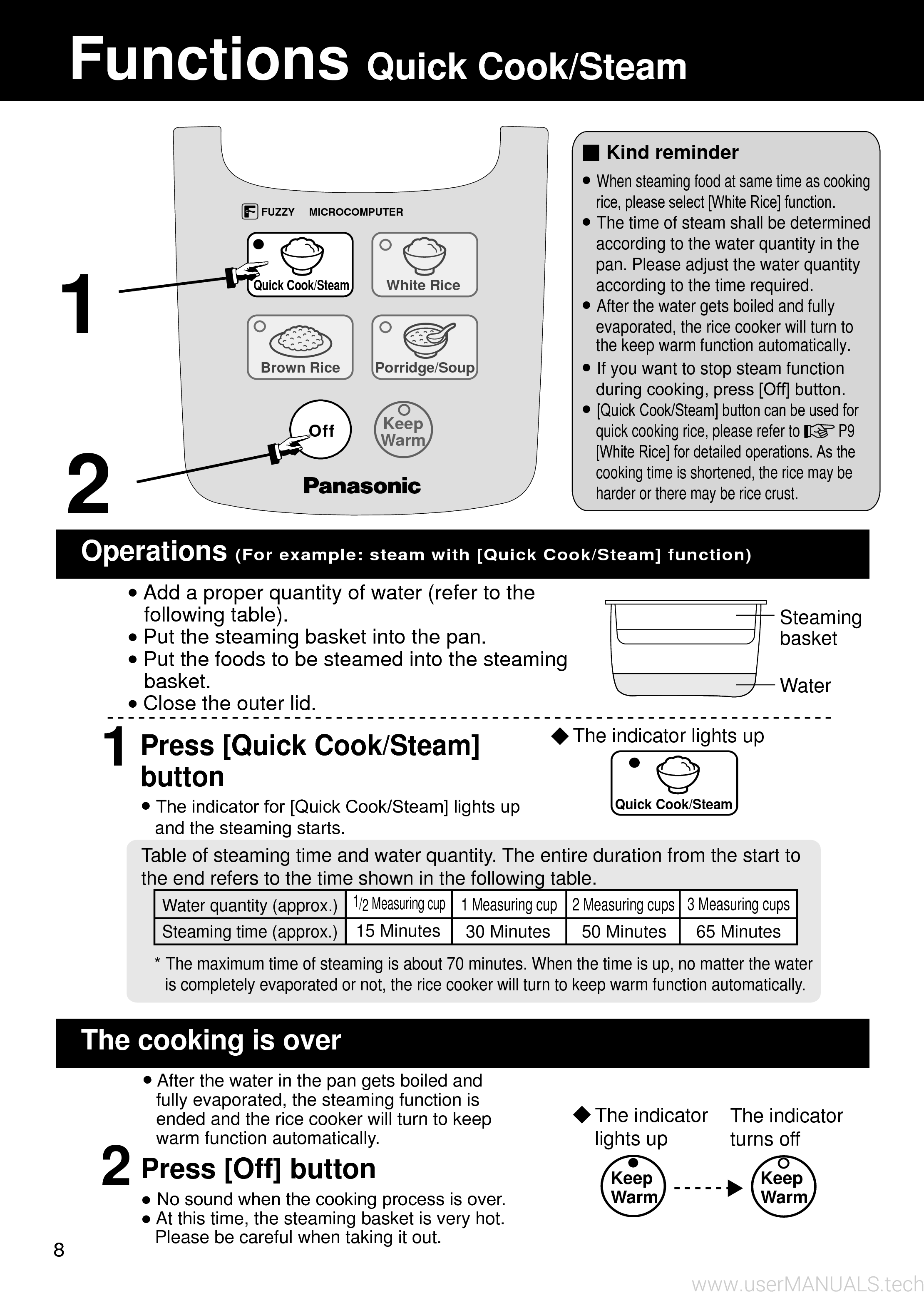 Panasonic Rice Cooker Sr Df101 Operating Instructions