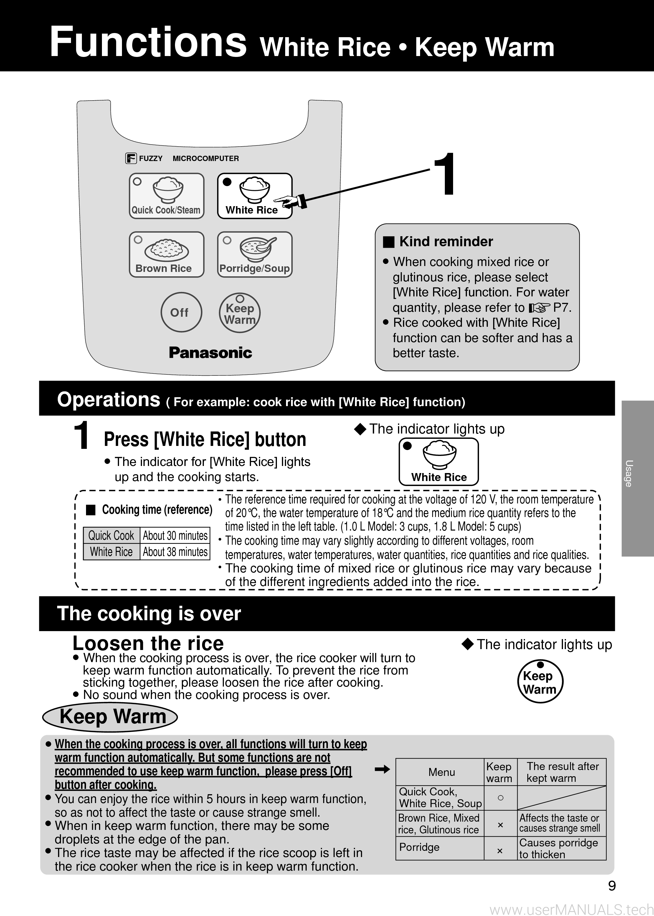 Panasonic Rice Cooker Sr Df101 Operating Instructions
