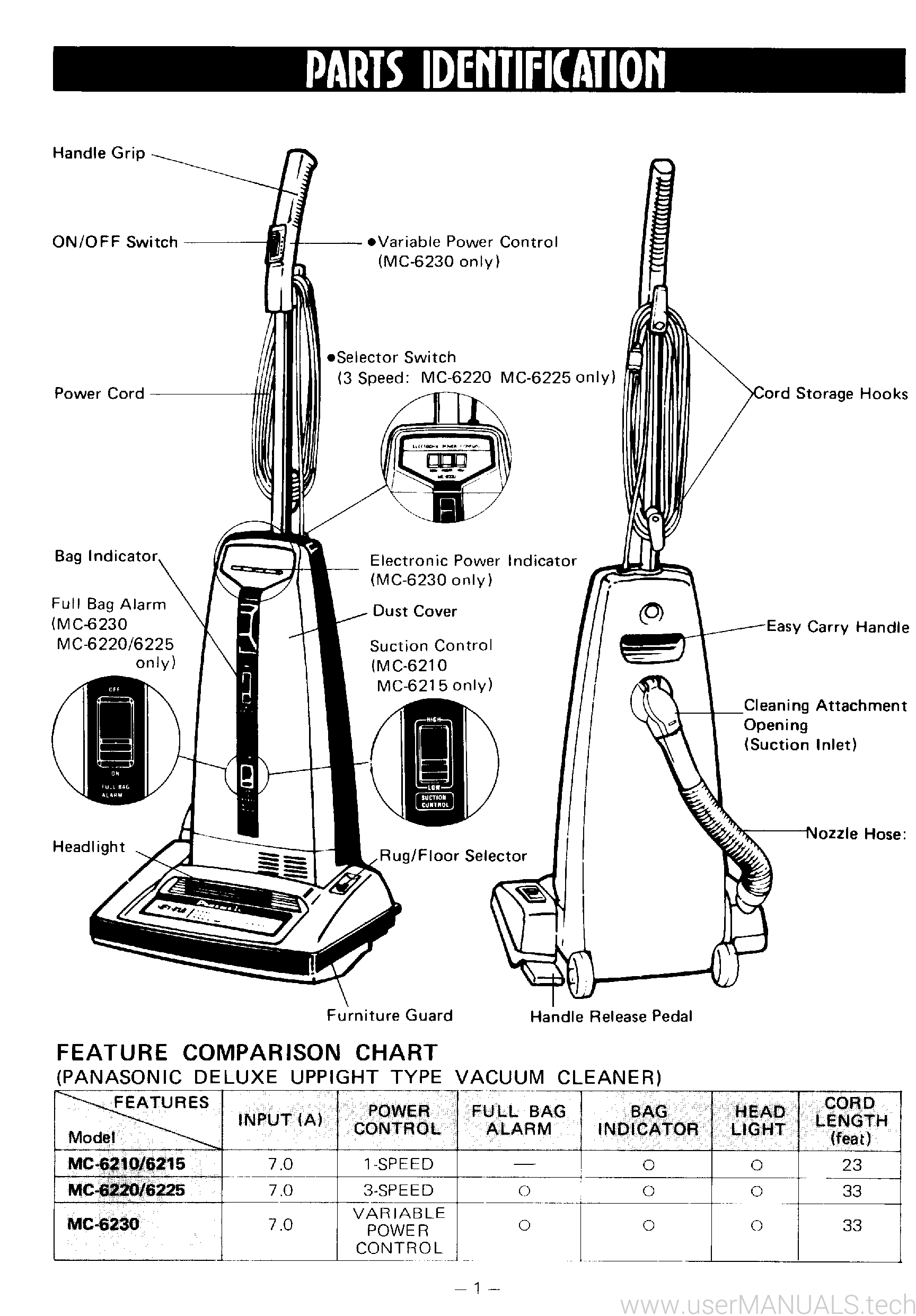 Panasonic Vacuum Cleaner Mc 6210 Operating Instructions