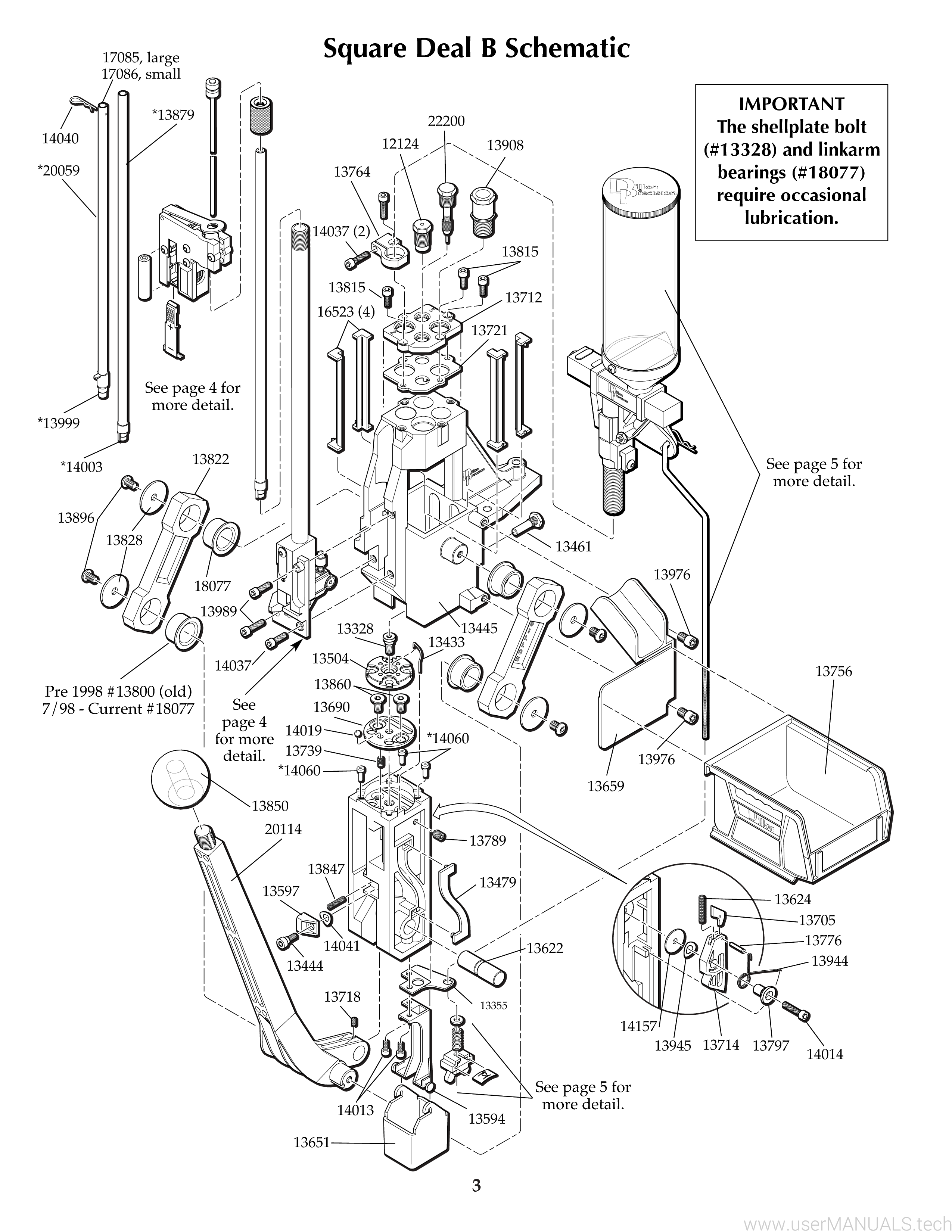 Dillon Precision SQUARE DEAL B Instruction Manual