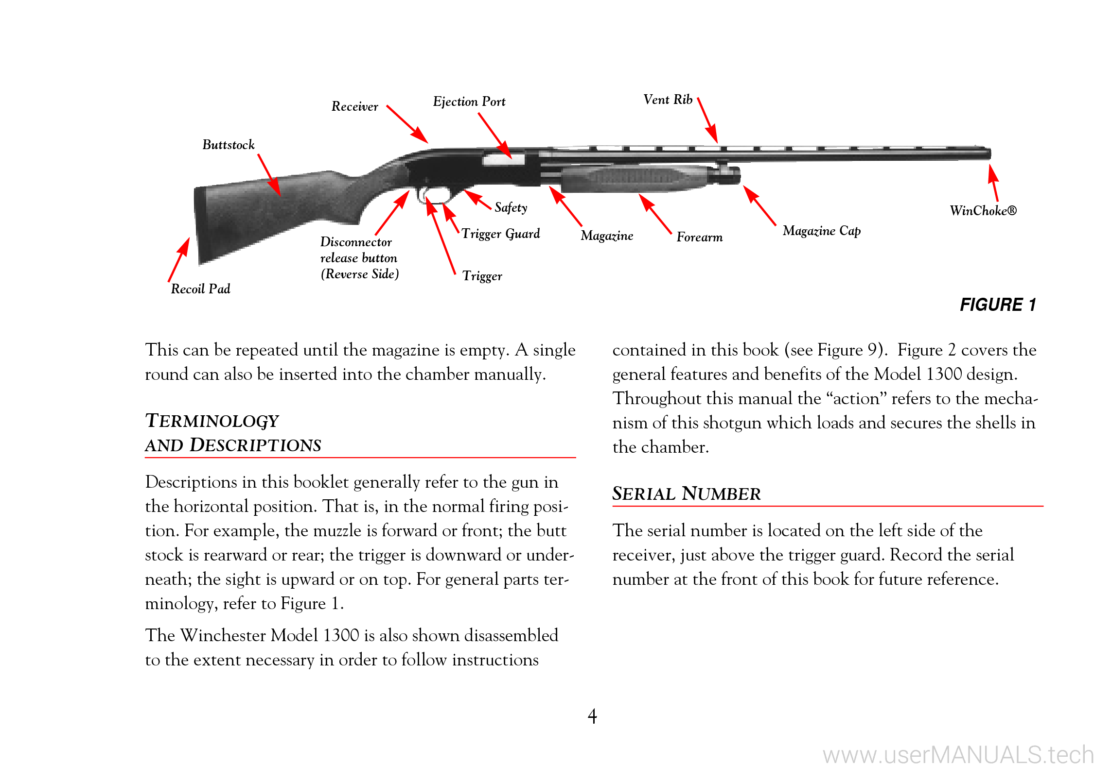 Winchester 1300 Parts Diagram