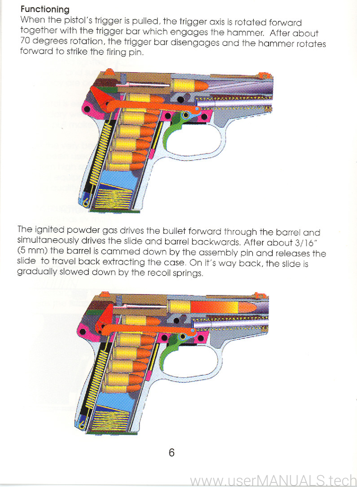 Kel Tec P3at Schematic