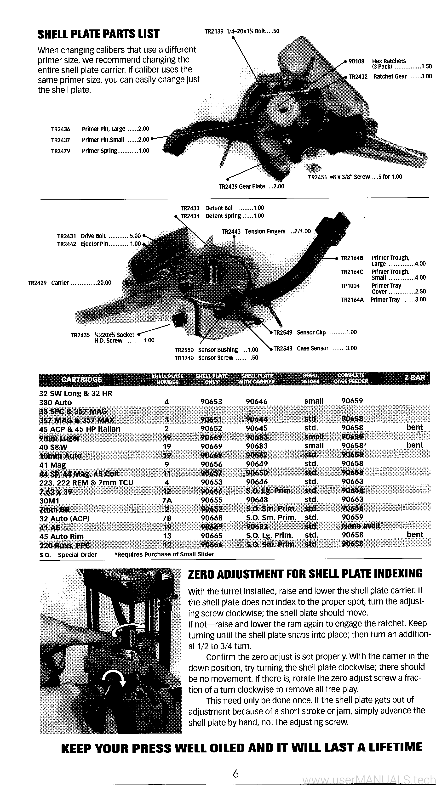 Lee Pro1000 Instructions