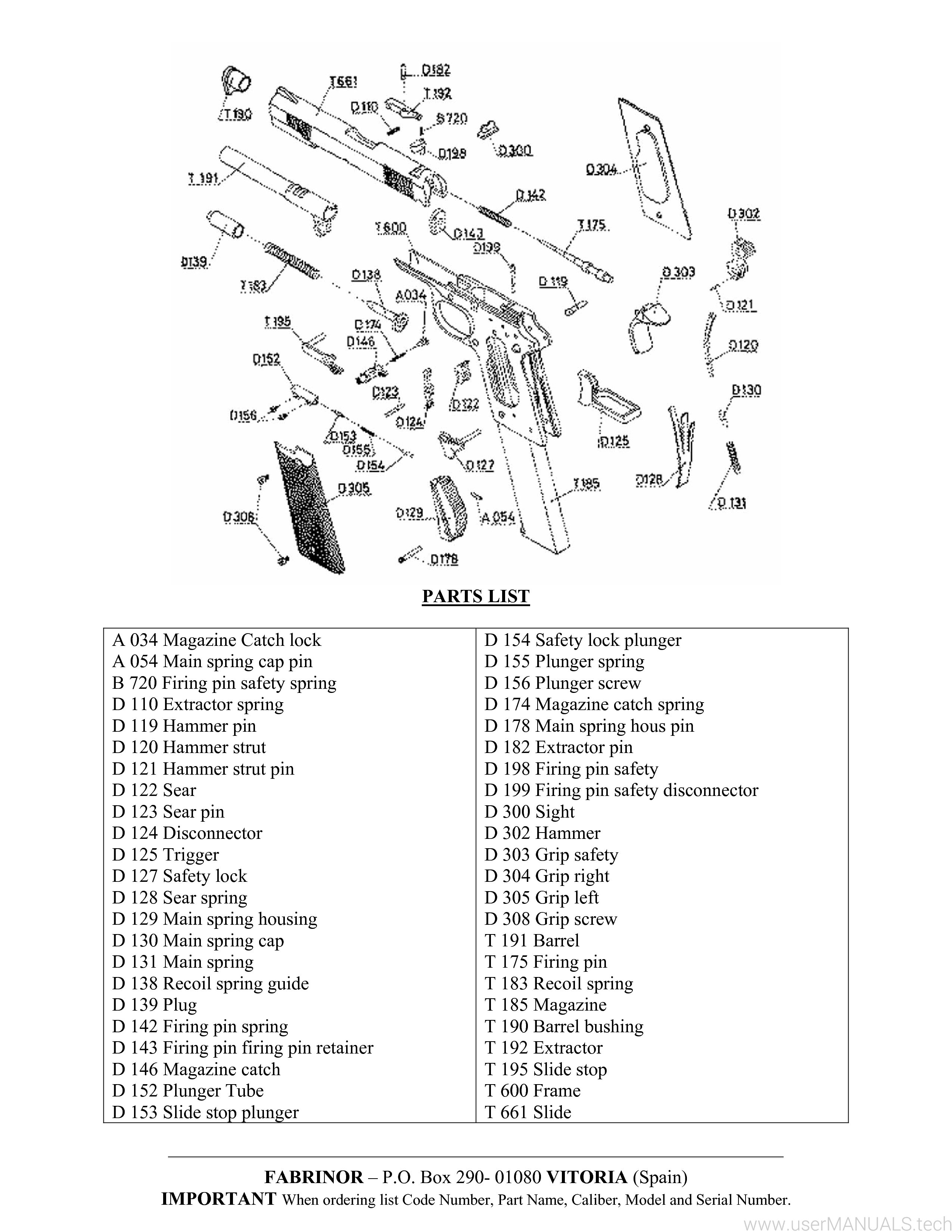 Llama Max I Cal. .45 L/F Instructions Manual