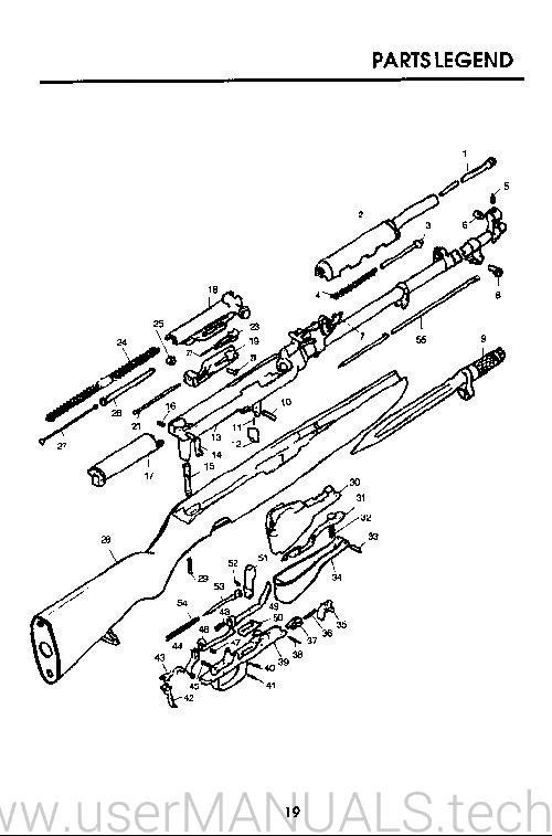 SKS 7.62x39mm Rifles Instructions Manual, Page: 2