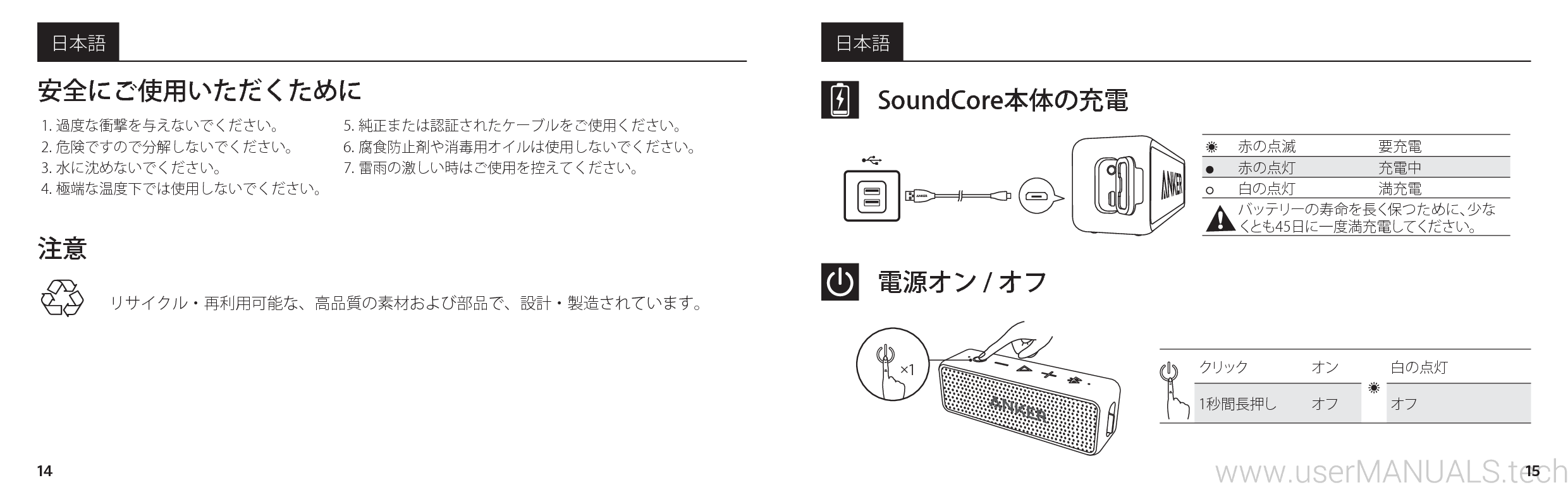 Anker SoundCore 2 User Manual
