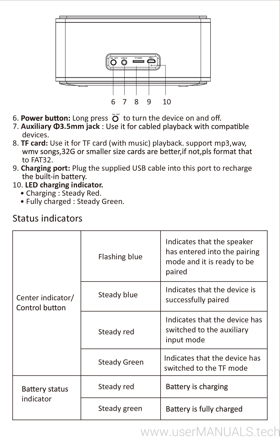 Doss Touch Wireless Bluetooth V4.0 Portable Speaker User Manual