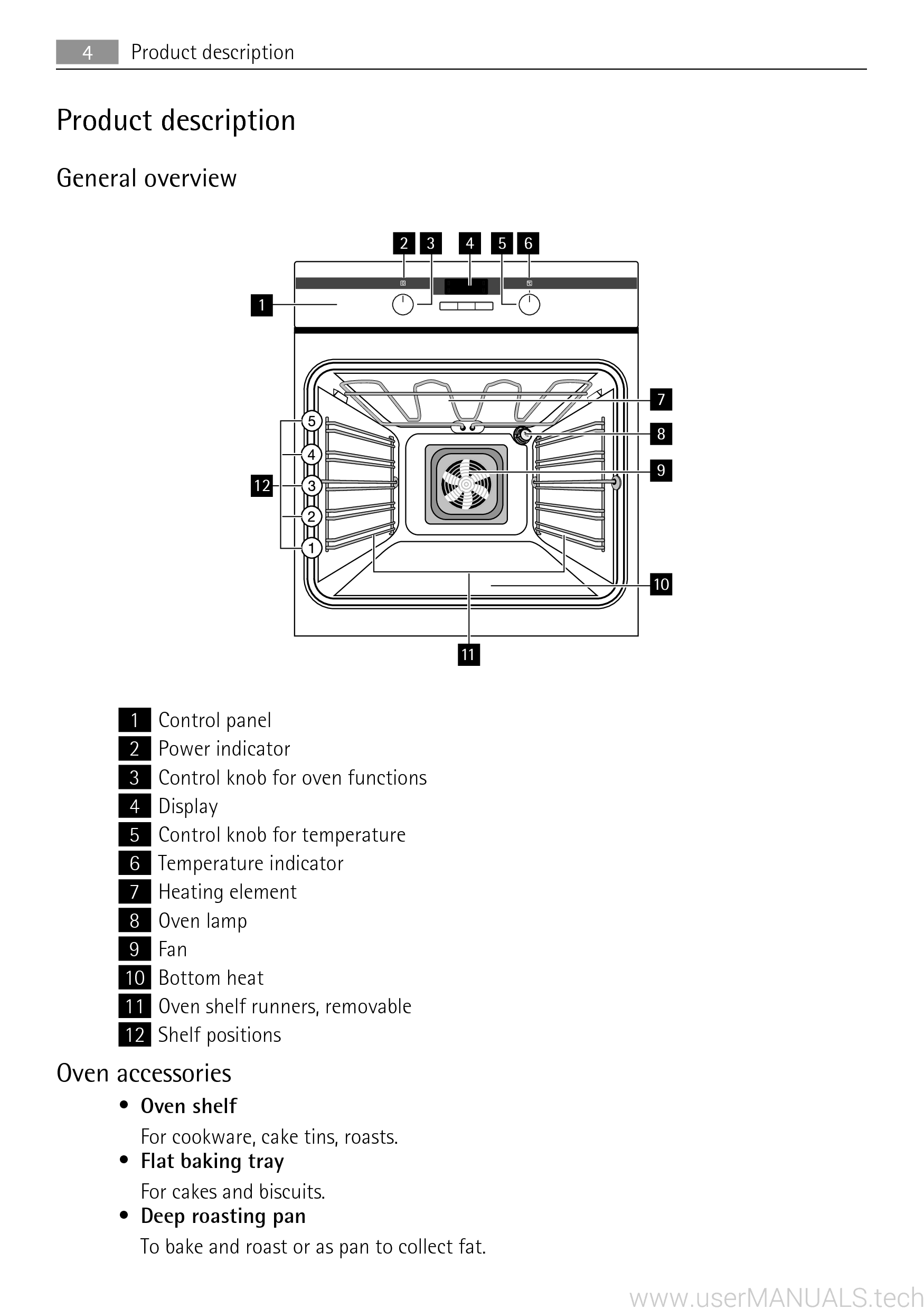 AEG B3191-5 User Manual