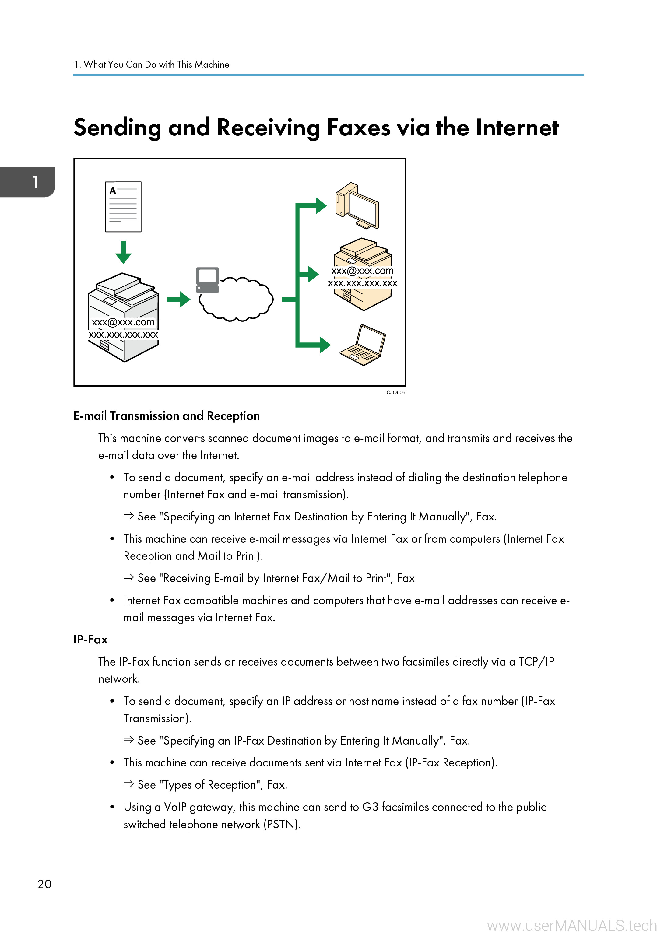 savin mp c2003 connect to internet